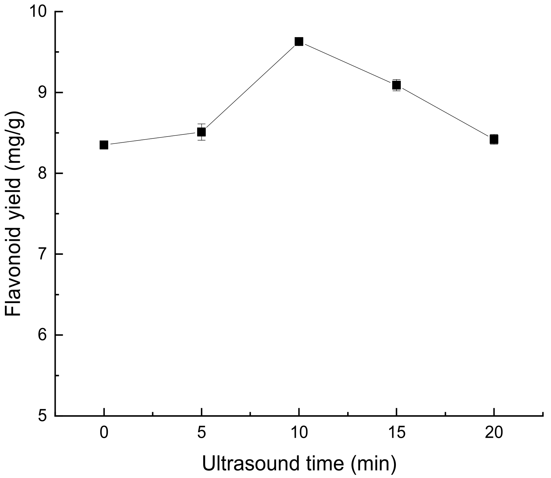 Molecules 28 07273 g004