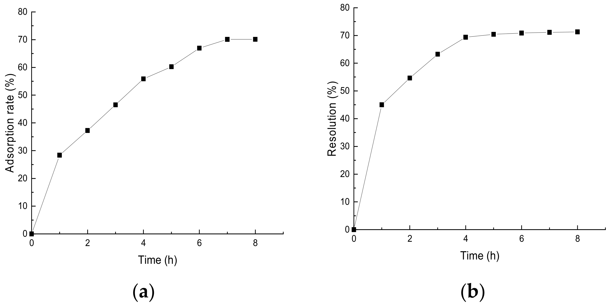 Molecules 28 07273 g007