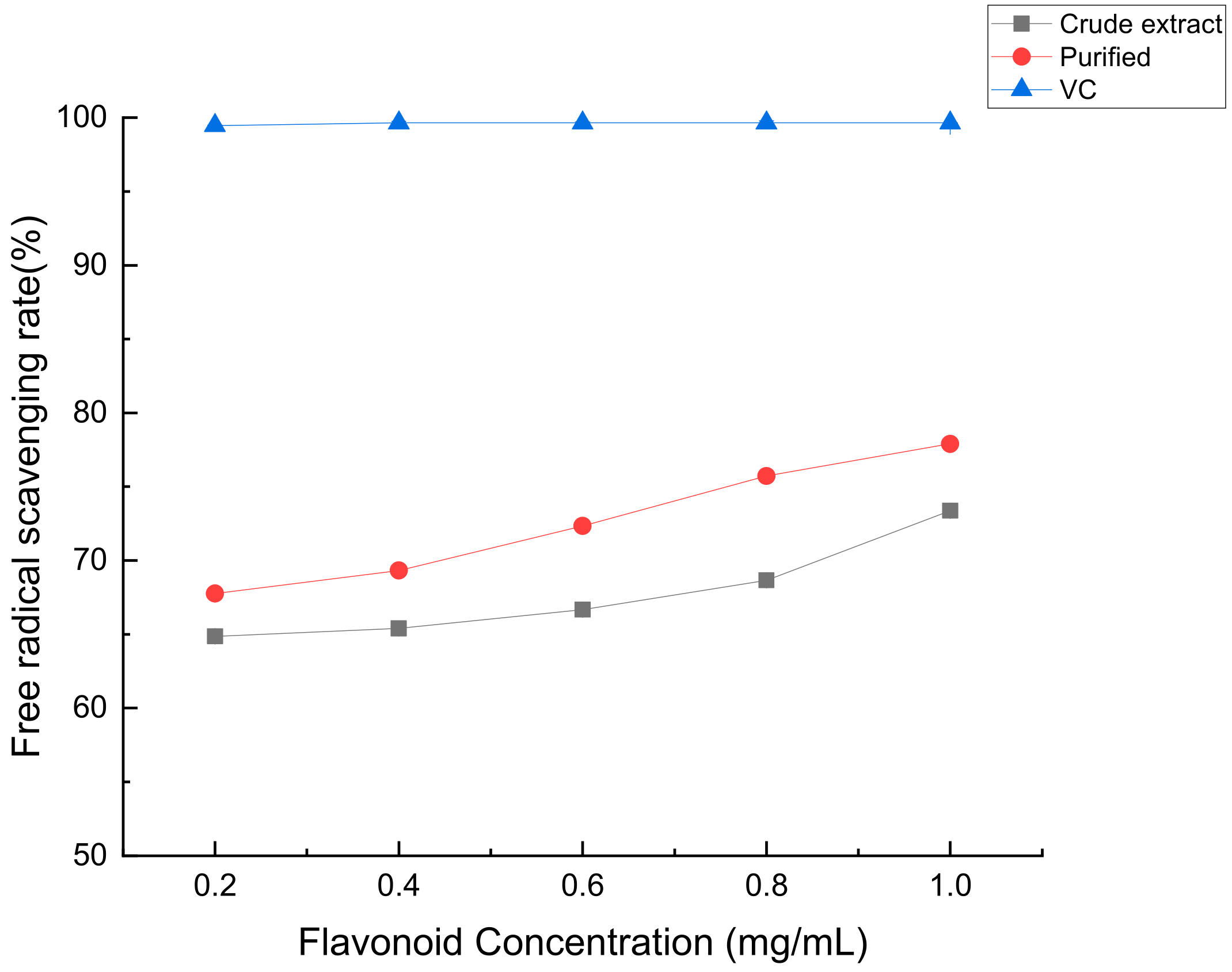 Molecules 28 07273 g013
