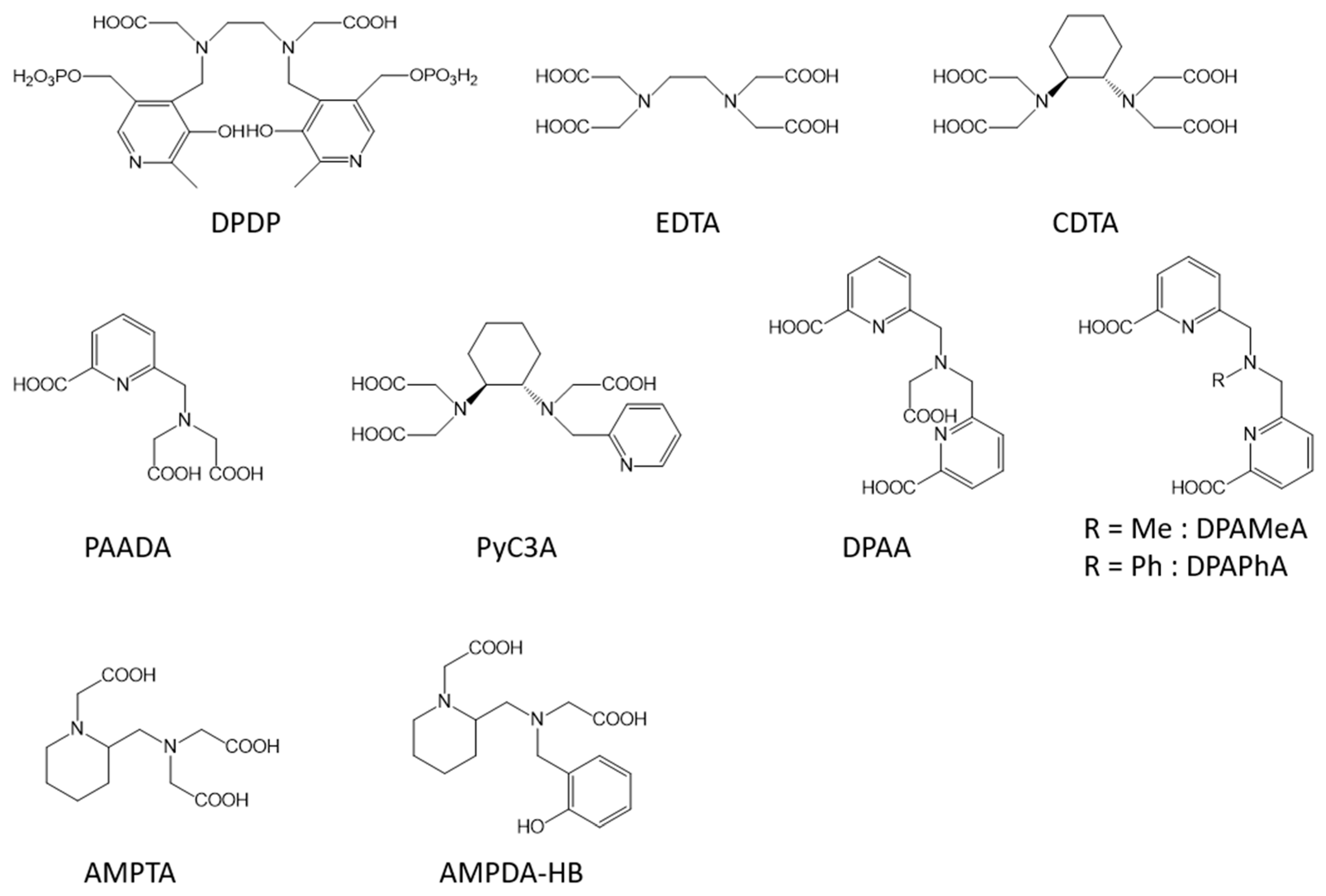 Molecules 28 07275 g001 Molecules 28 07275 g001