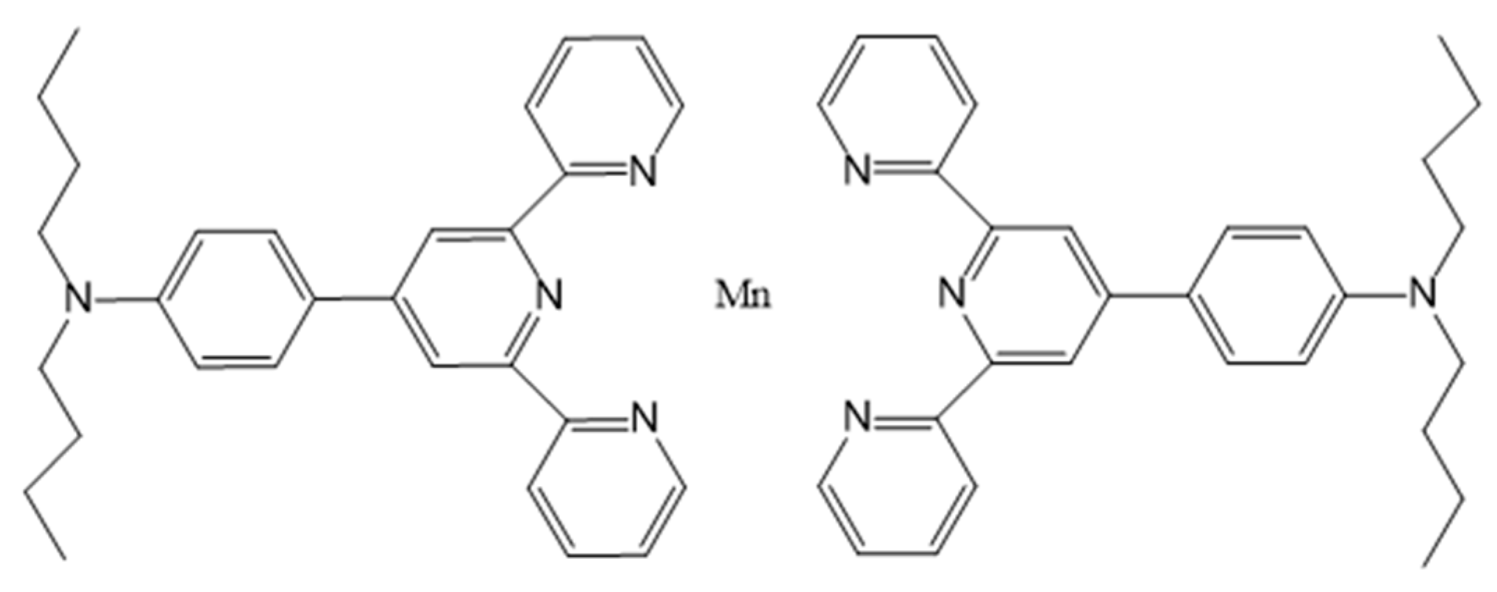 Molecules 28 07275 g006 Molecules 28 07275 g006