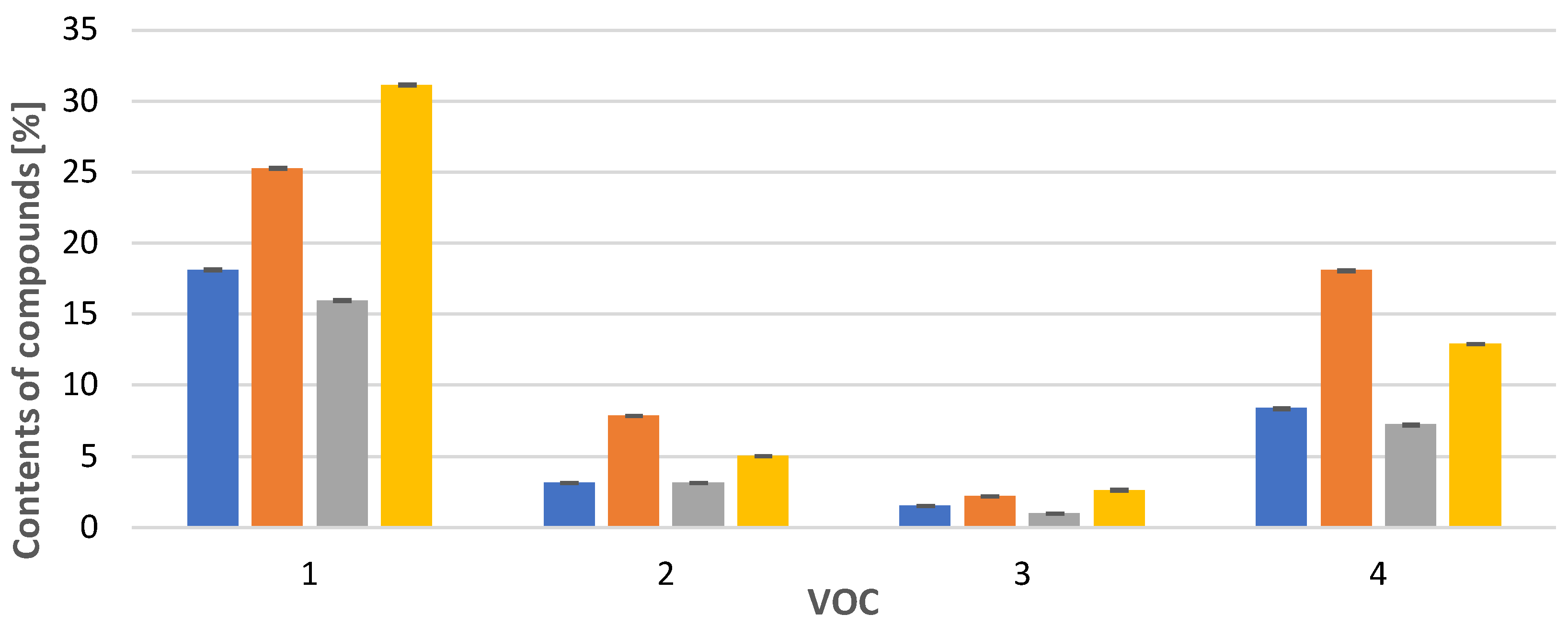 Molecules 28 07276 g001
