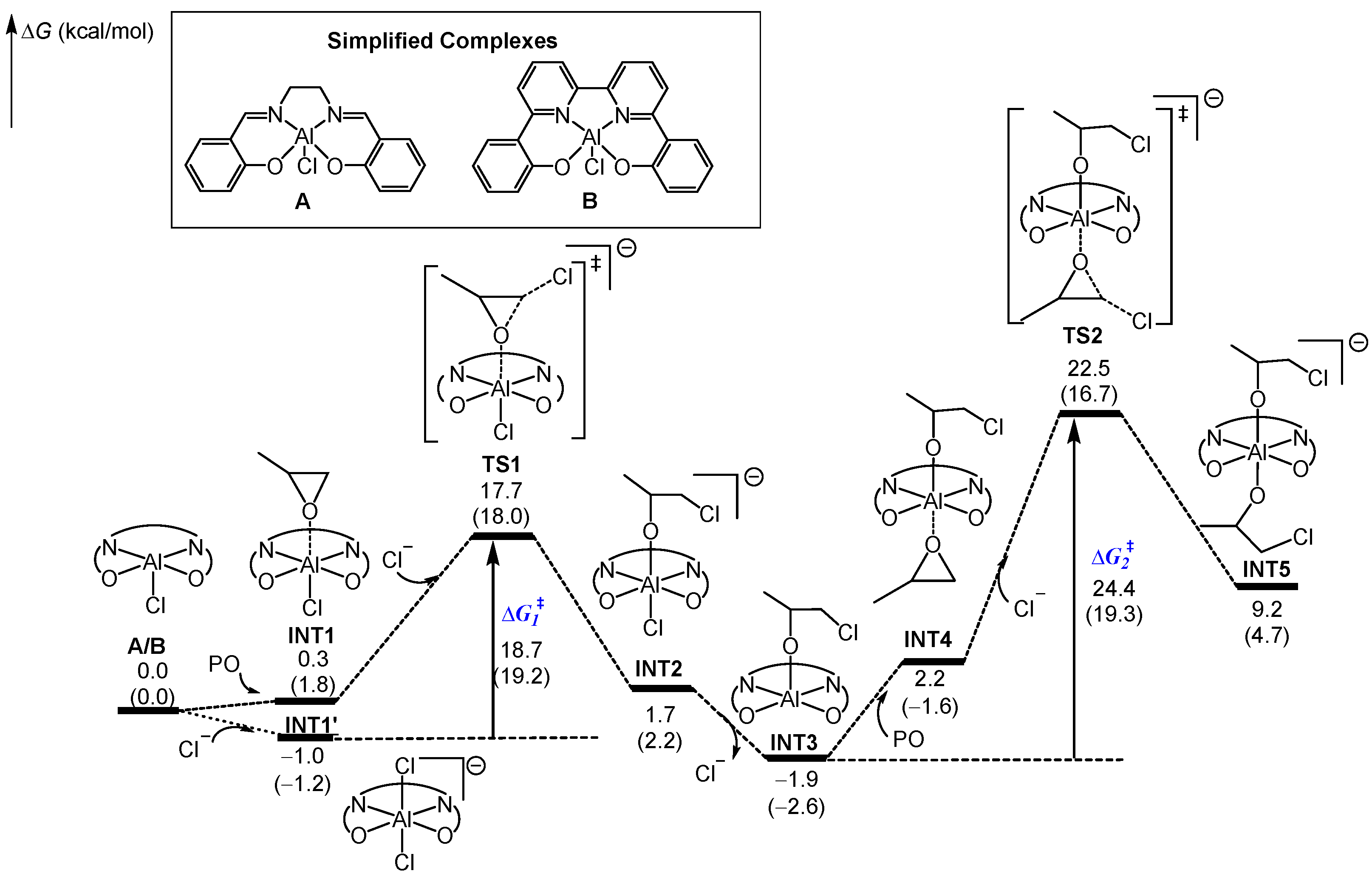 Molecules 28 07279 g001