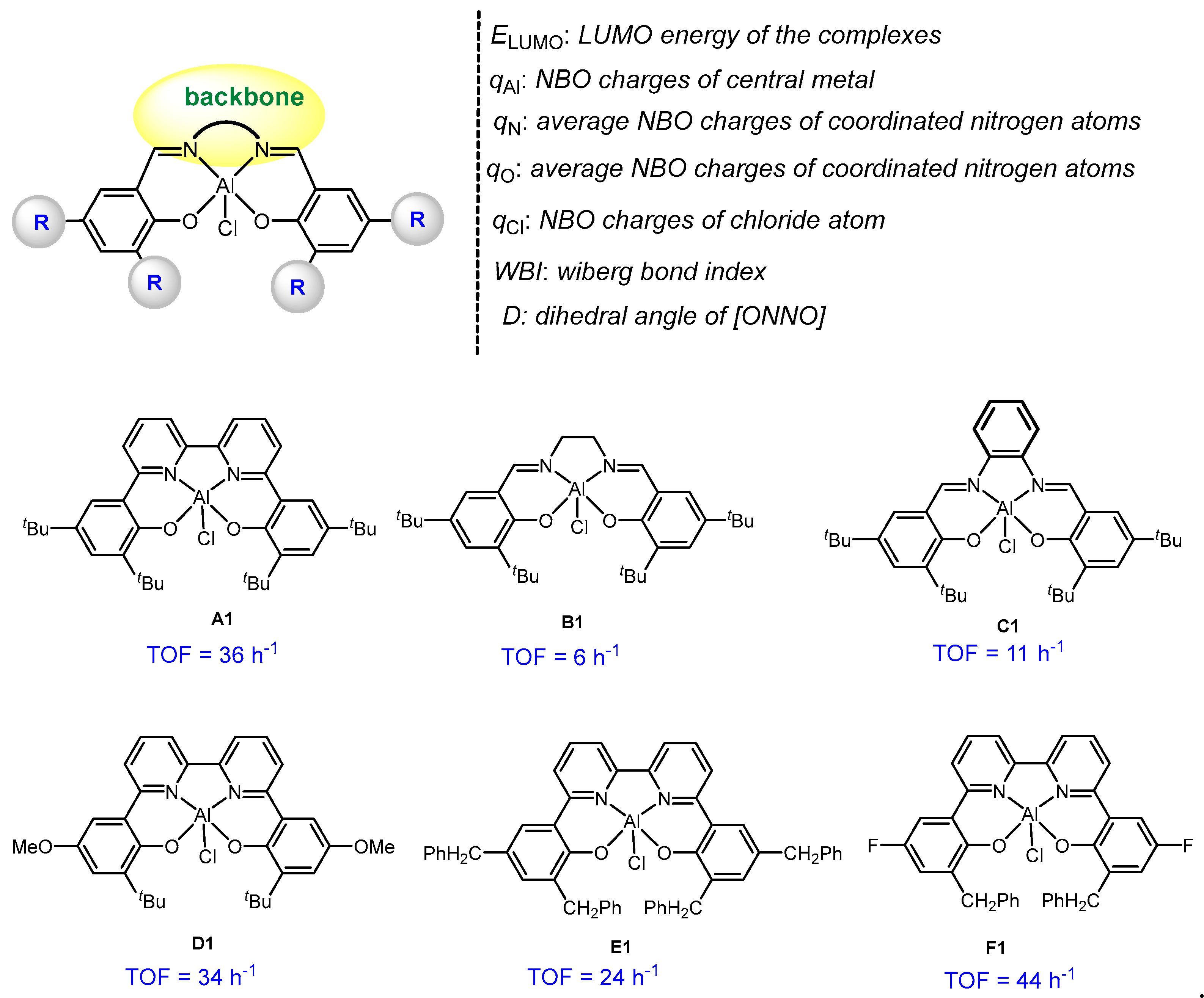 Molecules 28 07279 g004
