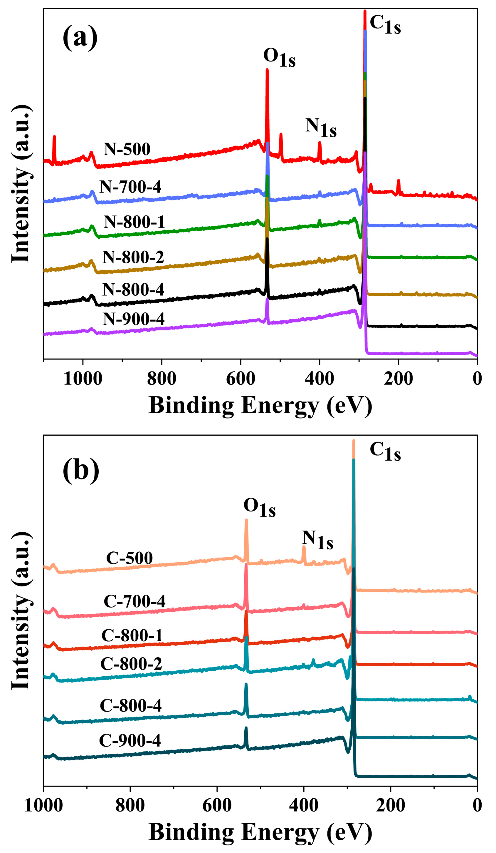 Molecules 28 07280 g003