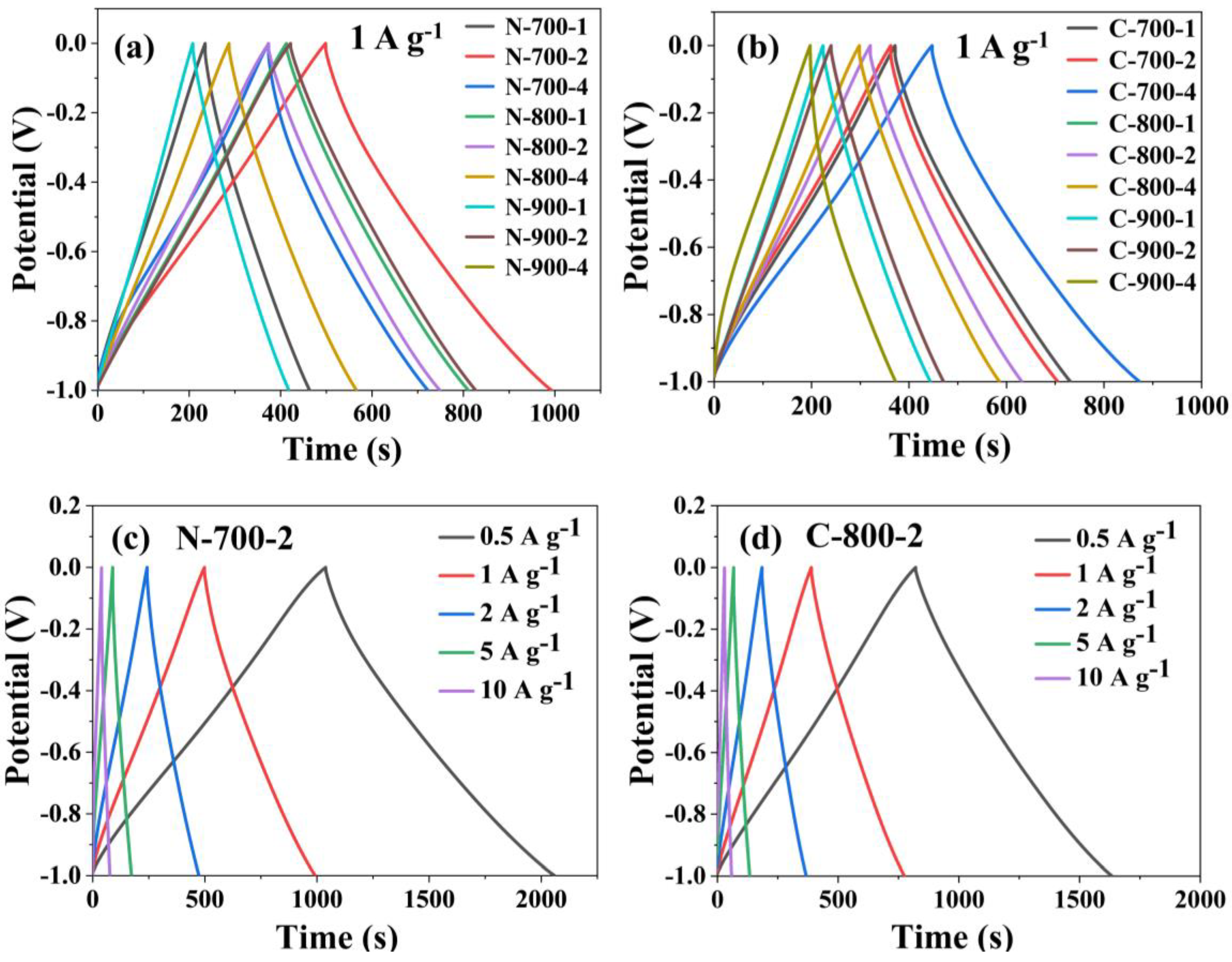 Molecules 28 07280 g006