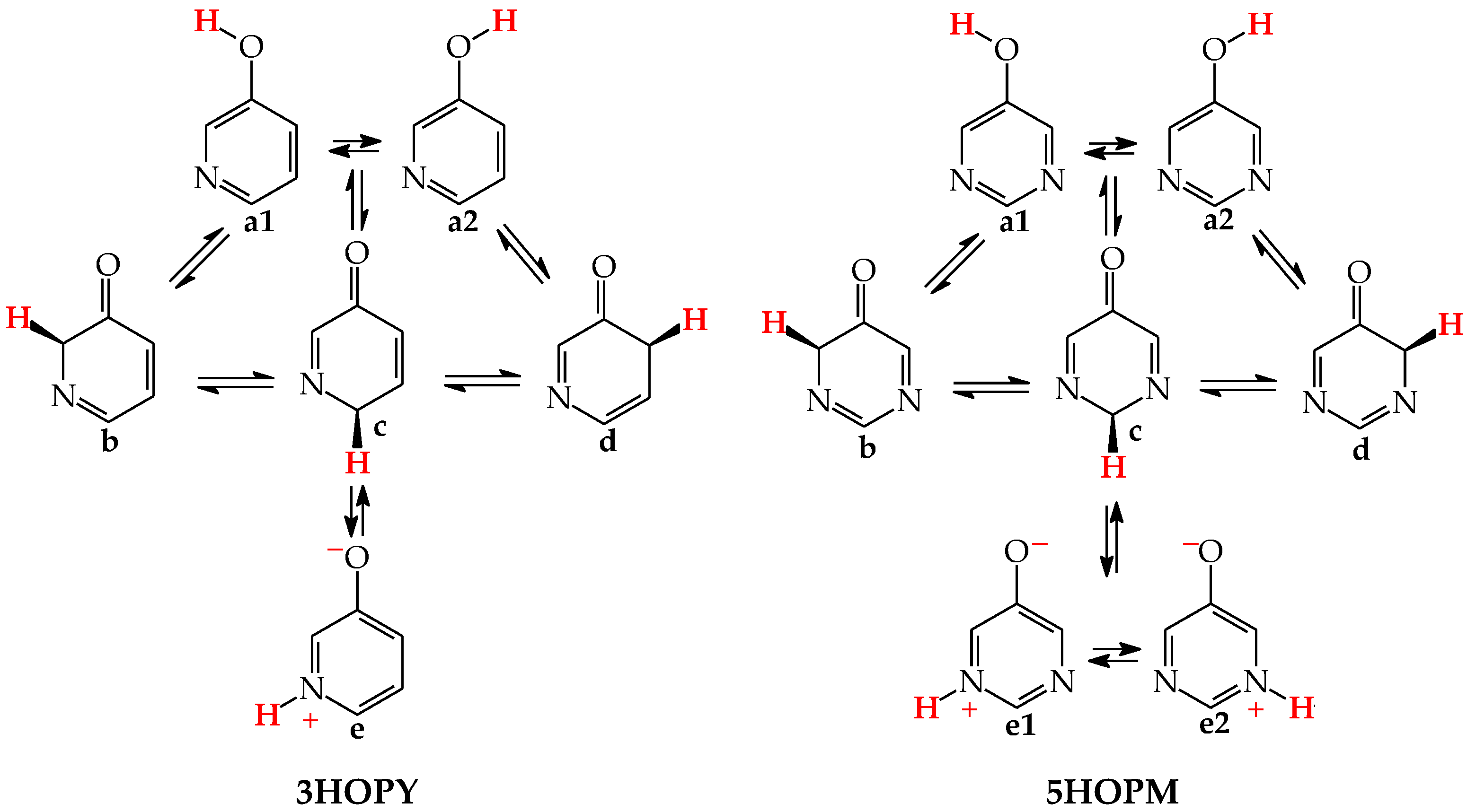 Molecules 28 07282 g003