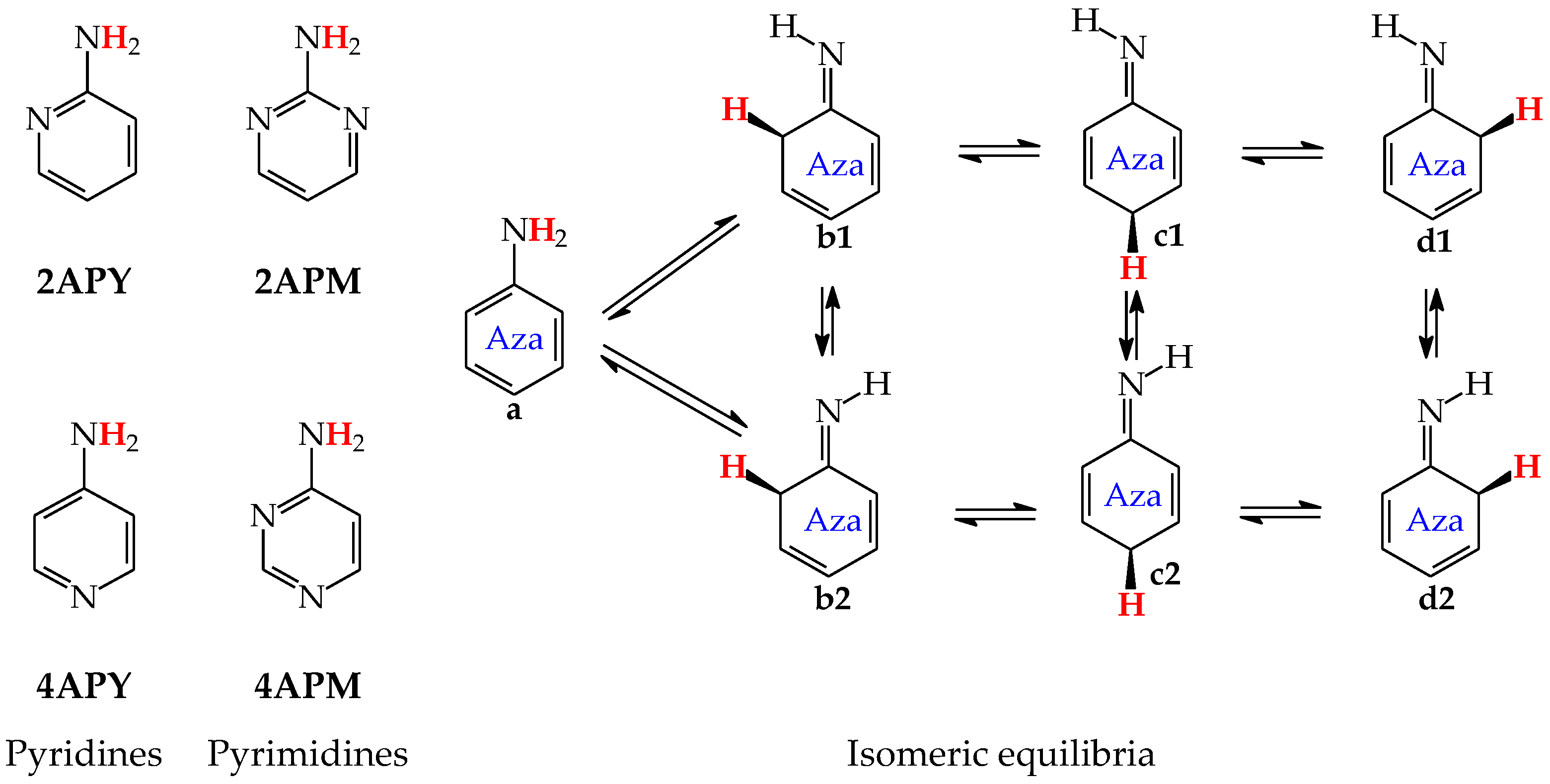 Molecules 28 07282 g004