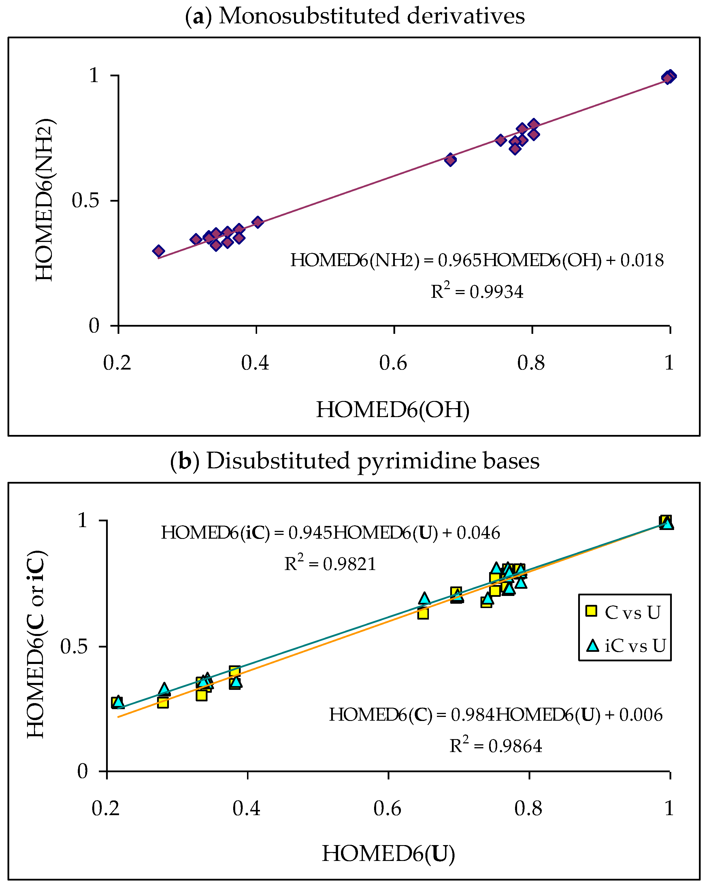 Molecules 28 07282 g013