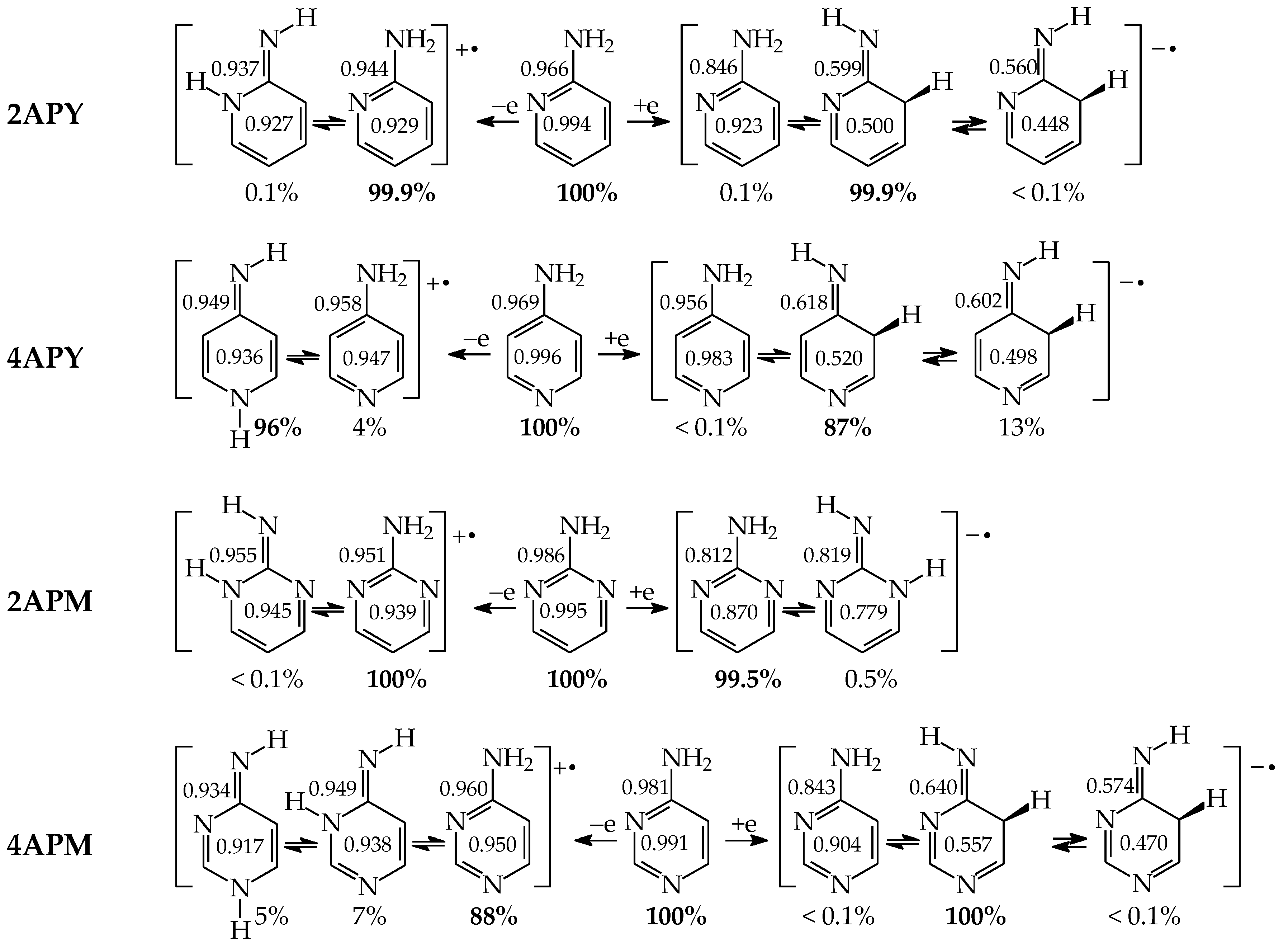 Molecules 28 07282 g015b
