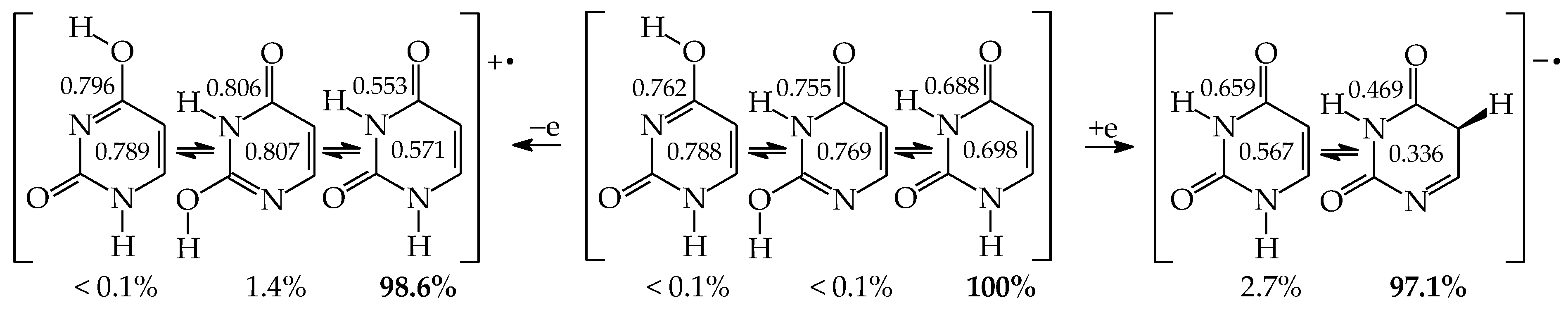 Molecules 28 07282 g016