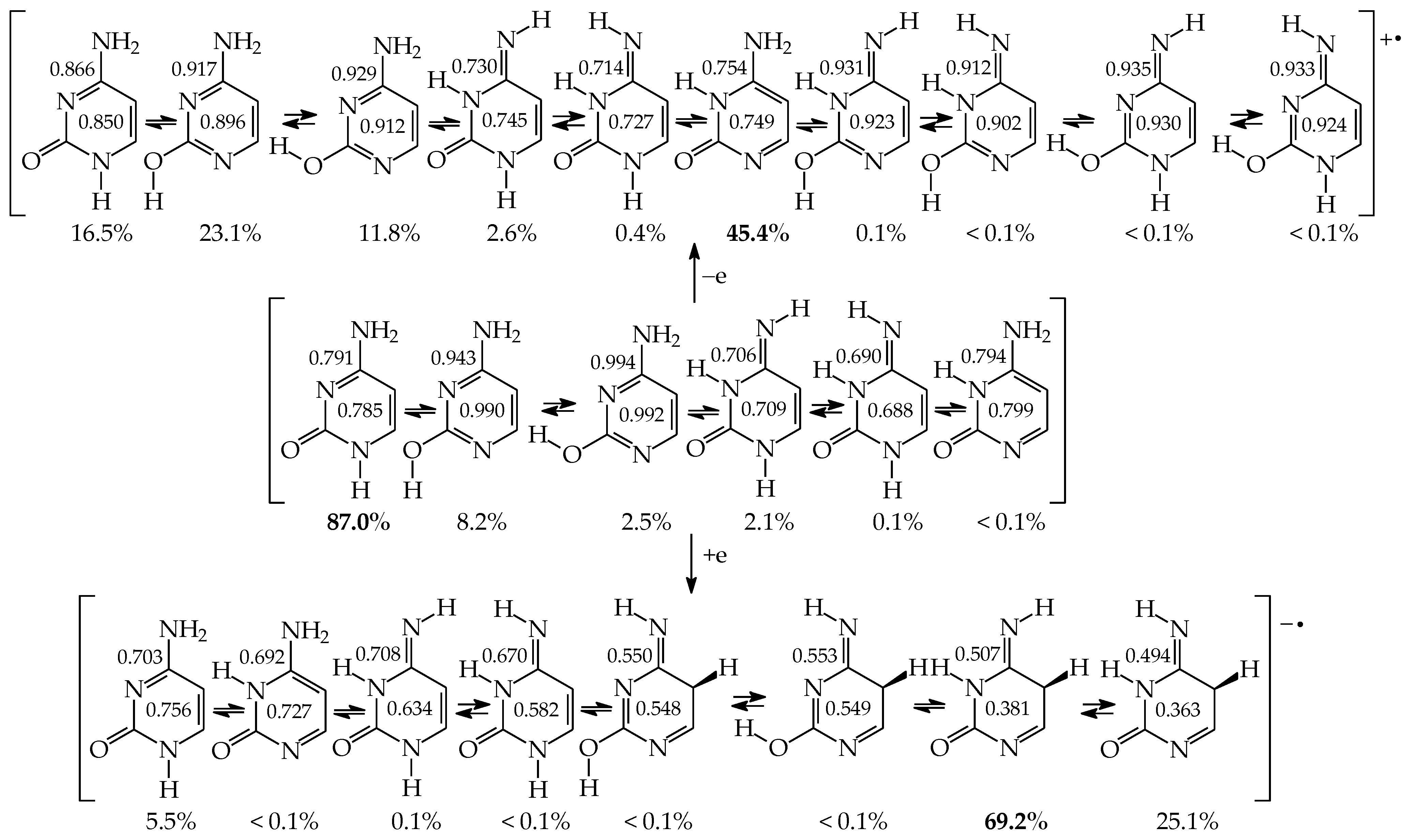 Molecules 28 07282 g017