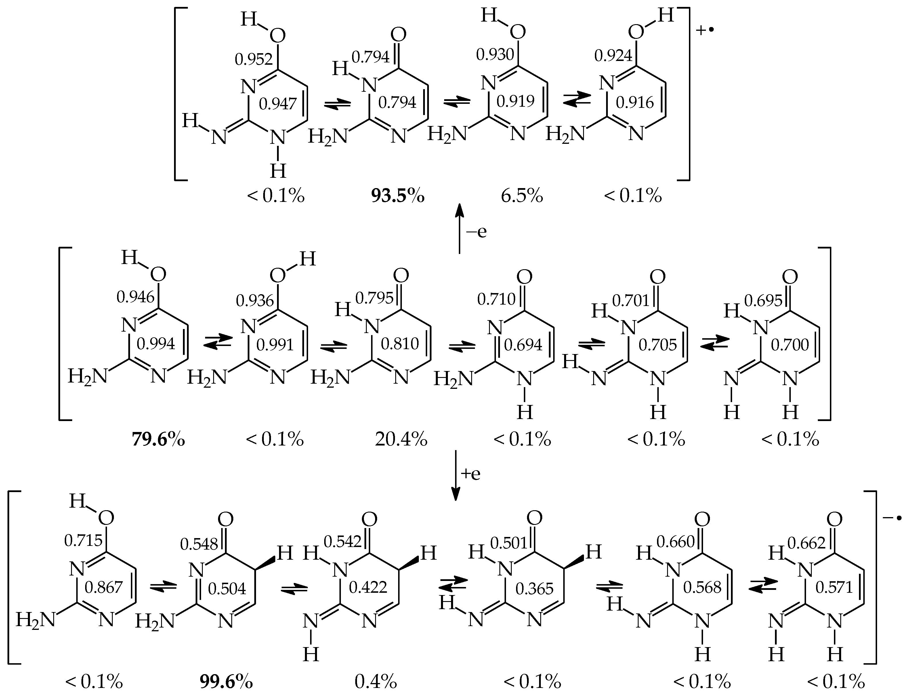 Molecules 28 07282 g018