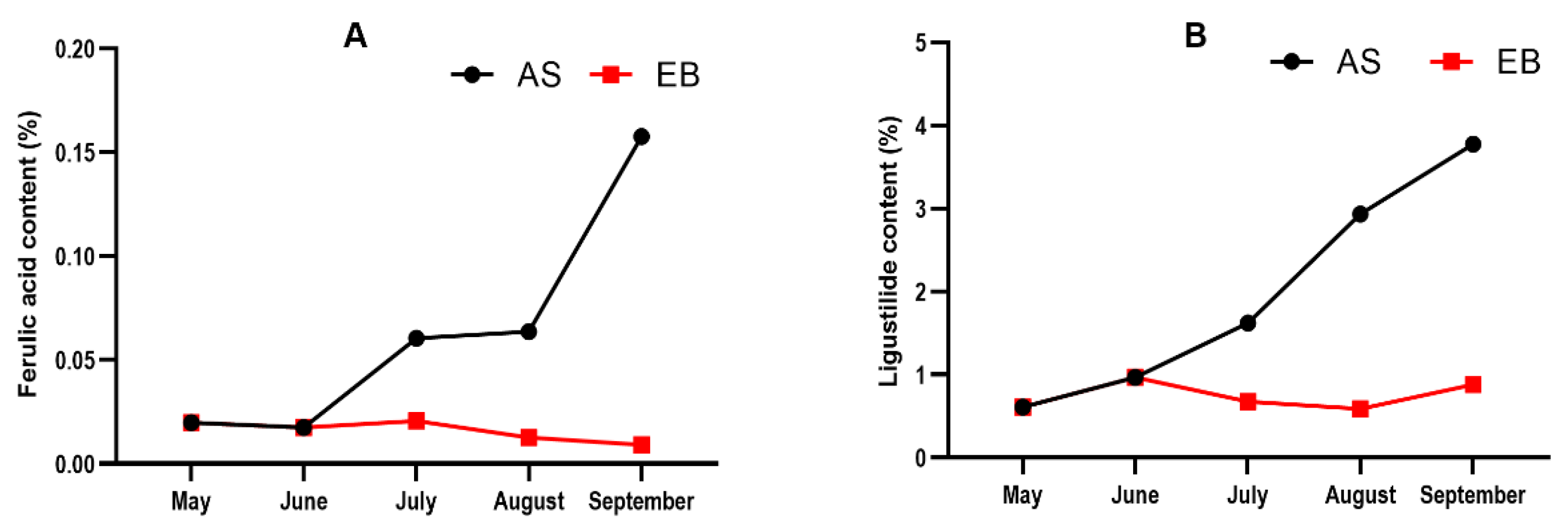 Molecules 28 07292 g004