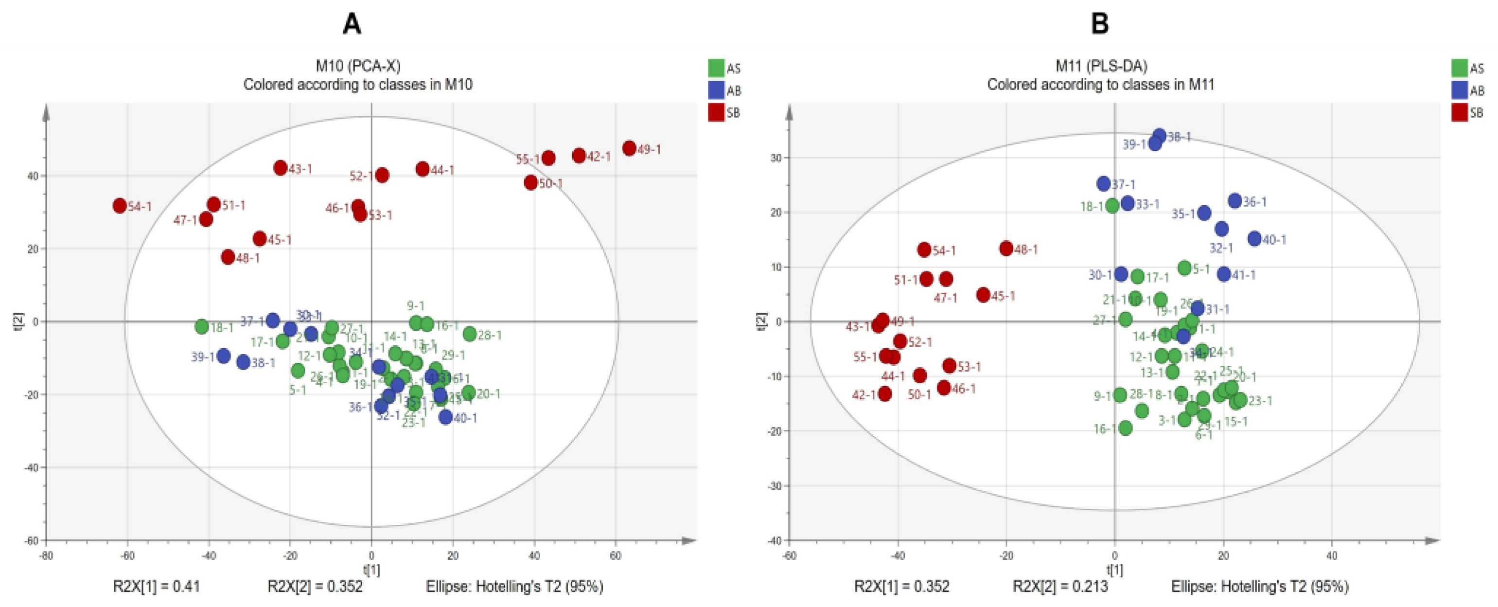 Molecules 28 07292 g009