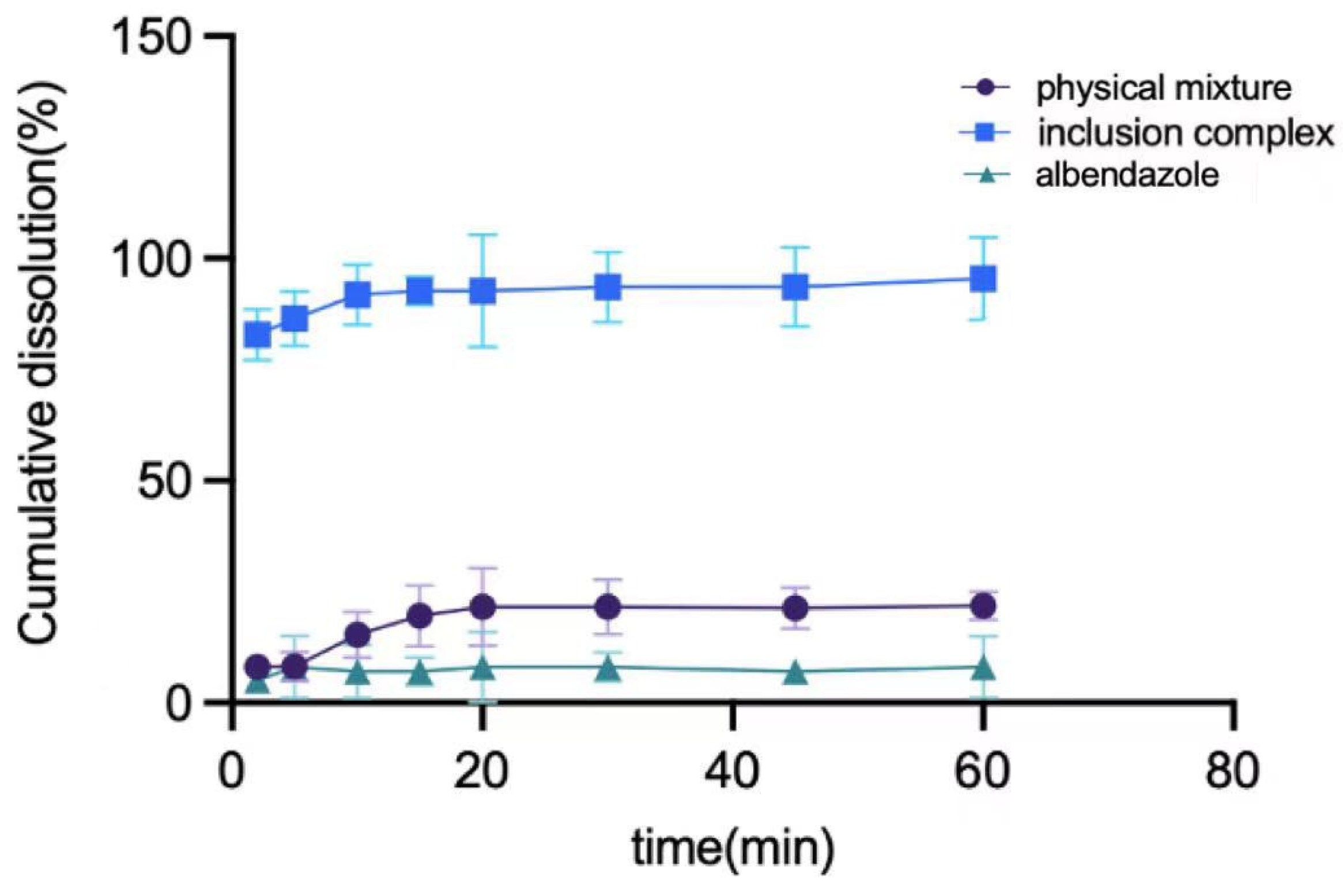 Molecules 28 07295 g007