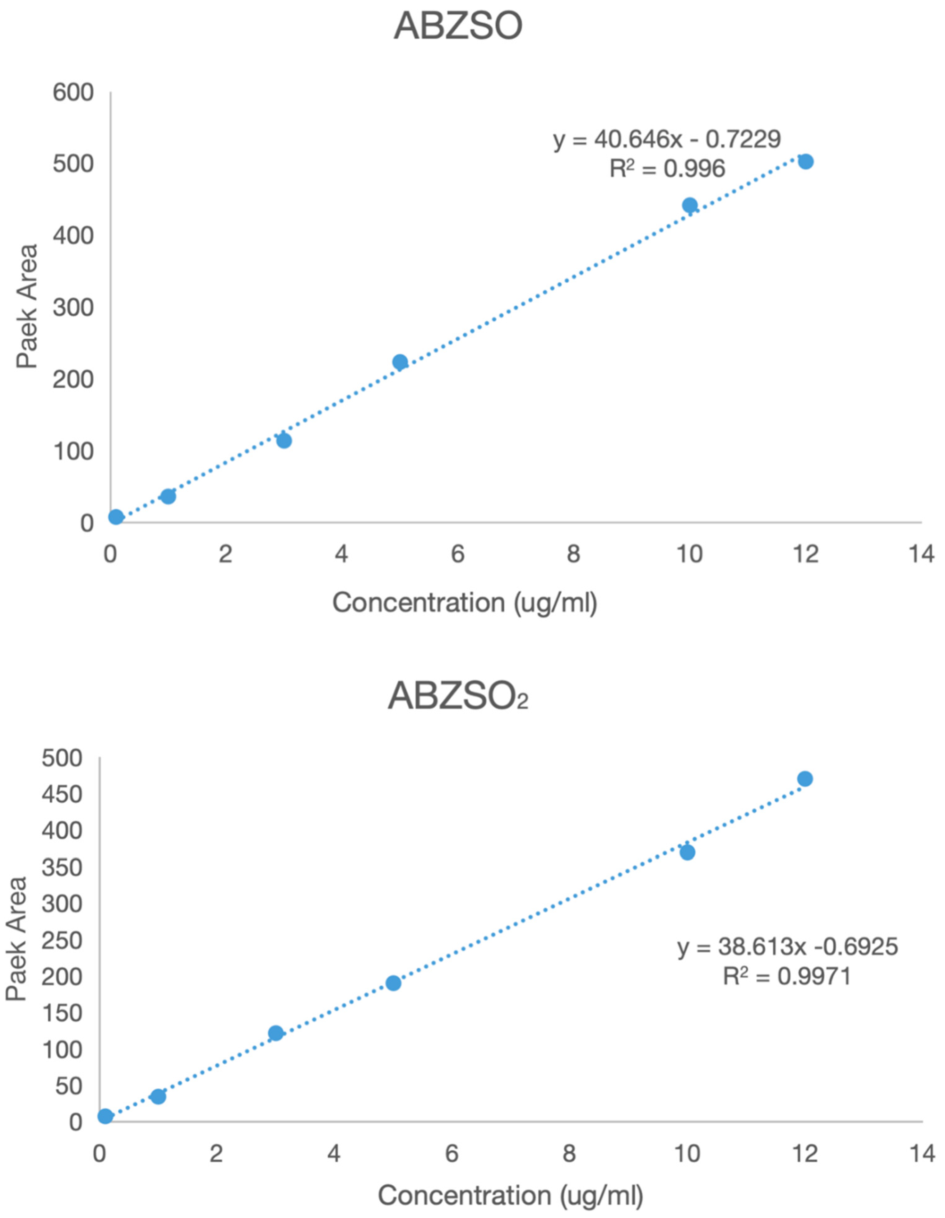 Molecules 28 07295 g009b