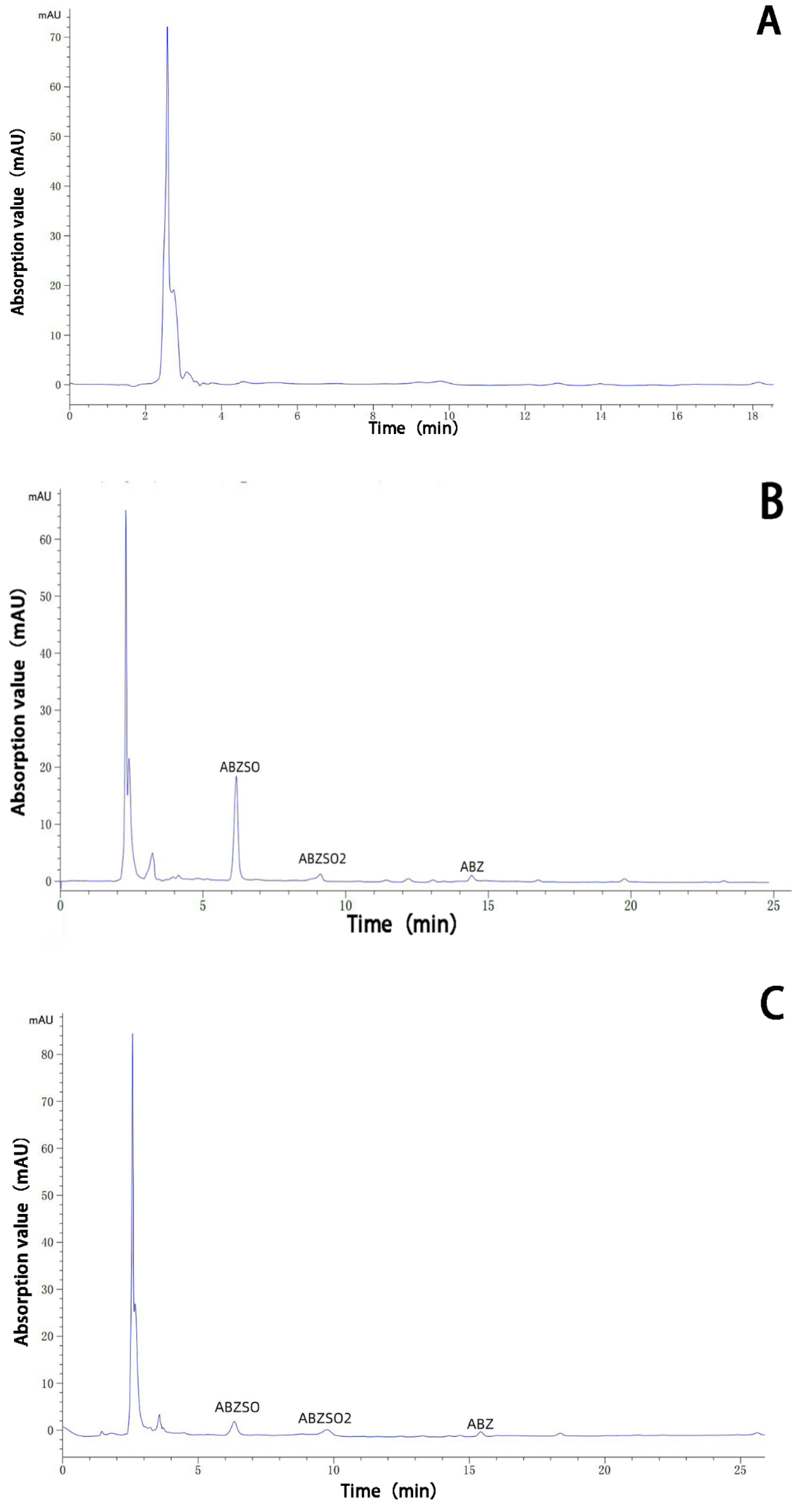 Molecules 28 07295 g010a