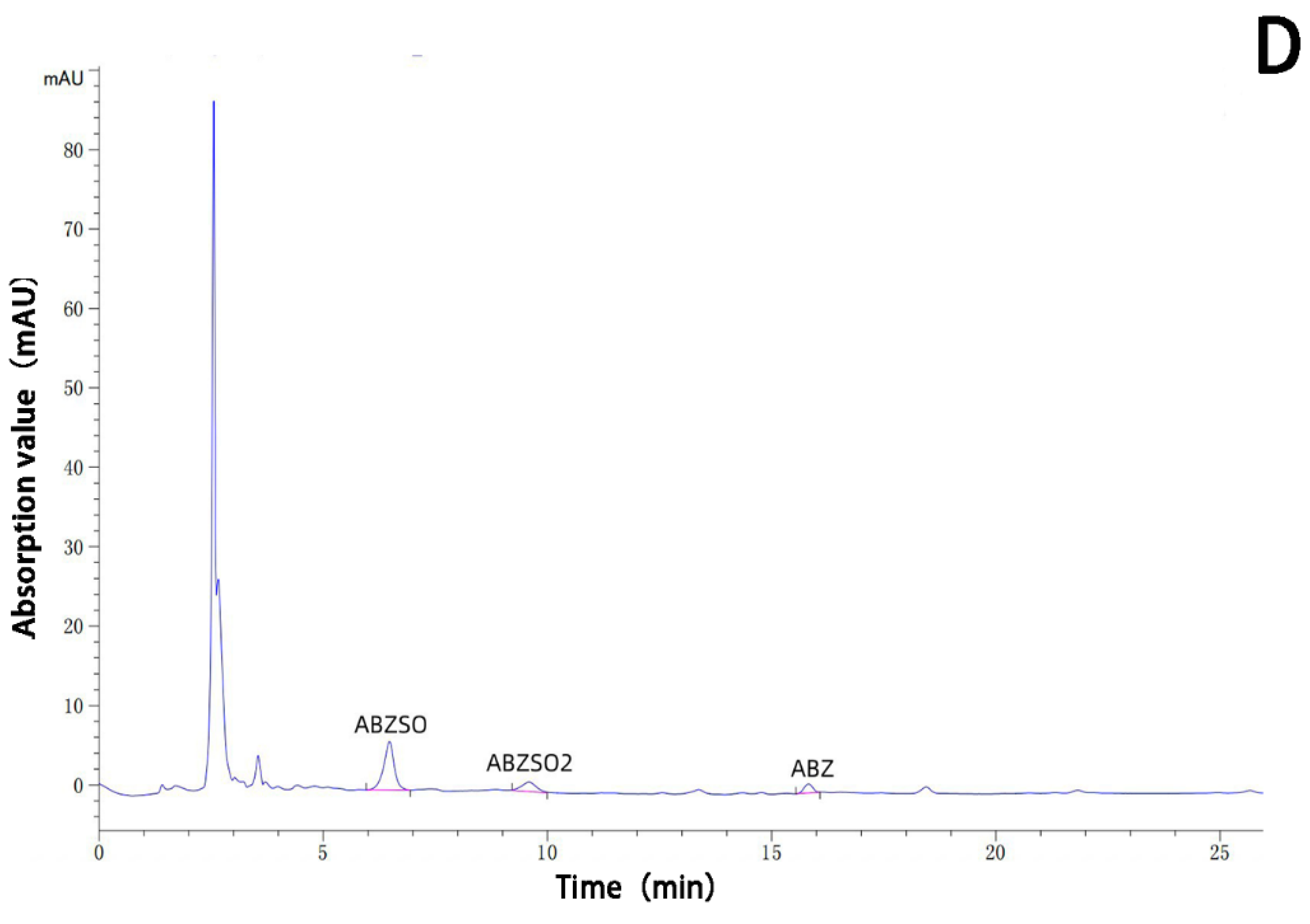 Molecules 28 07295 g010b