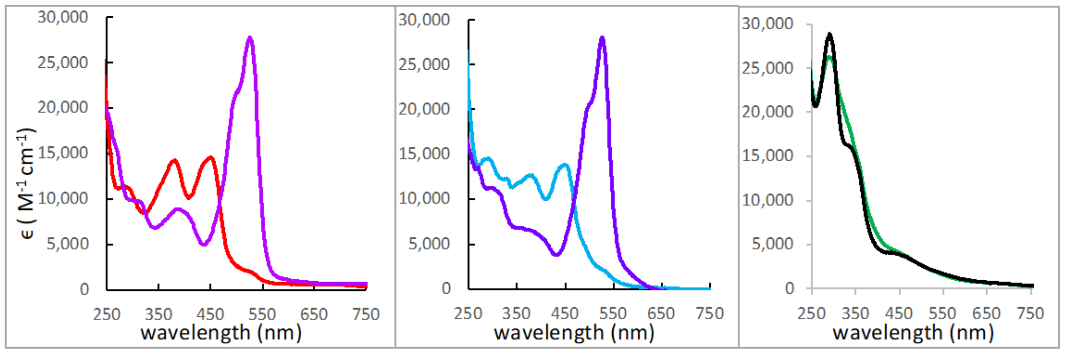 Molecules 28 07296 g012 Molecules 28 07296 g012