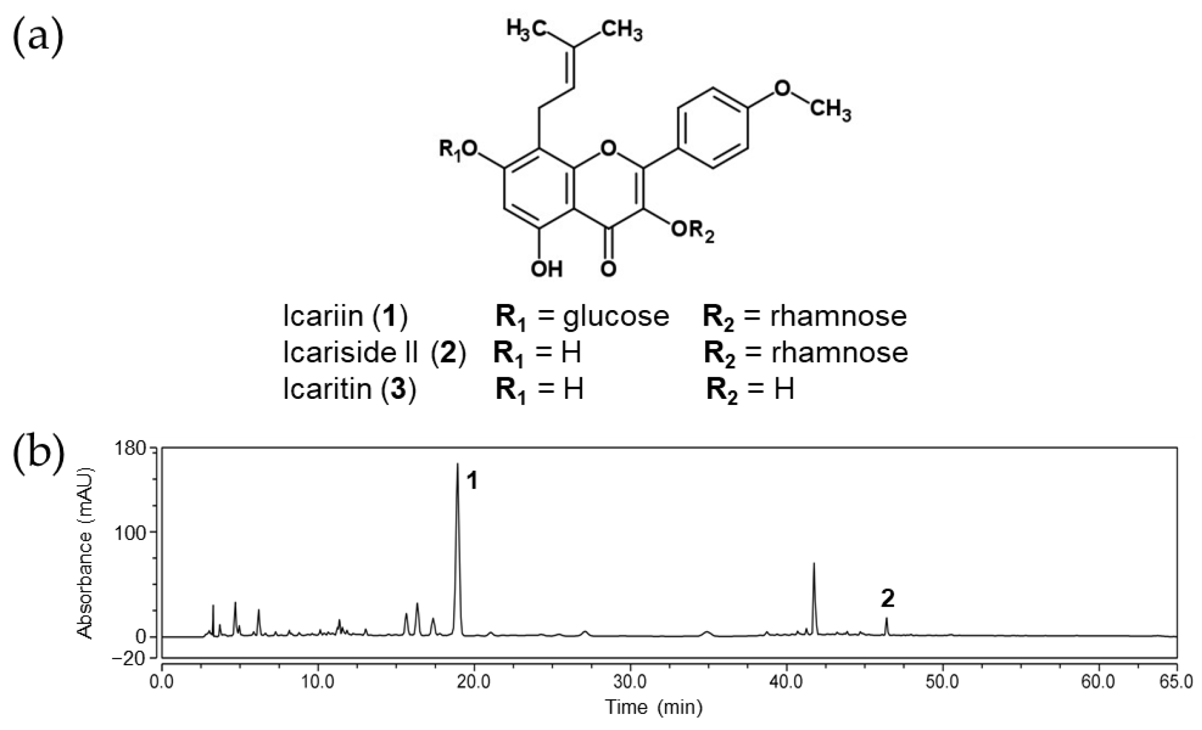 Molecules 28 07300 g001