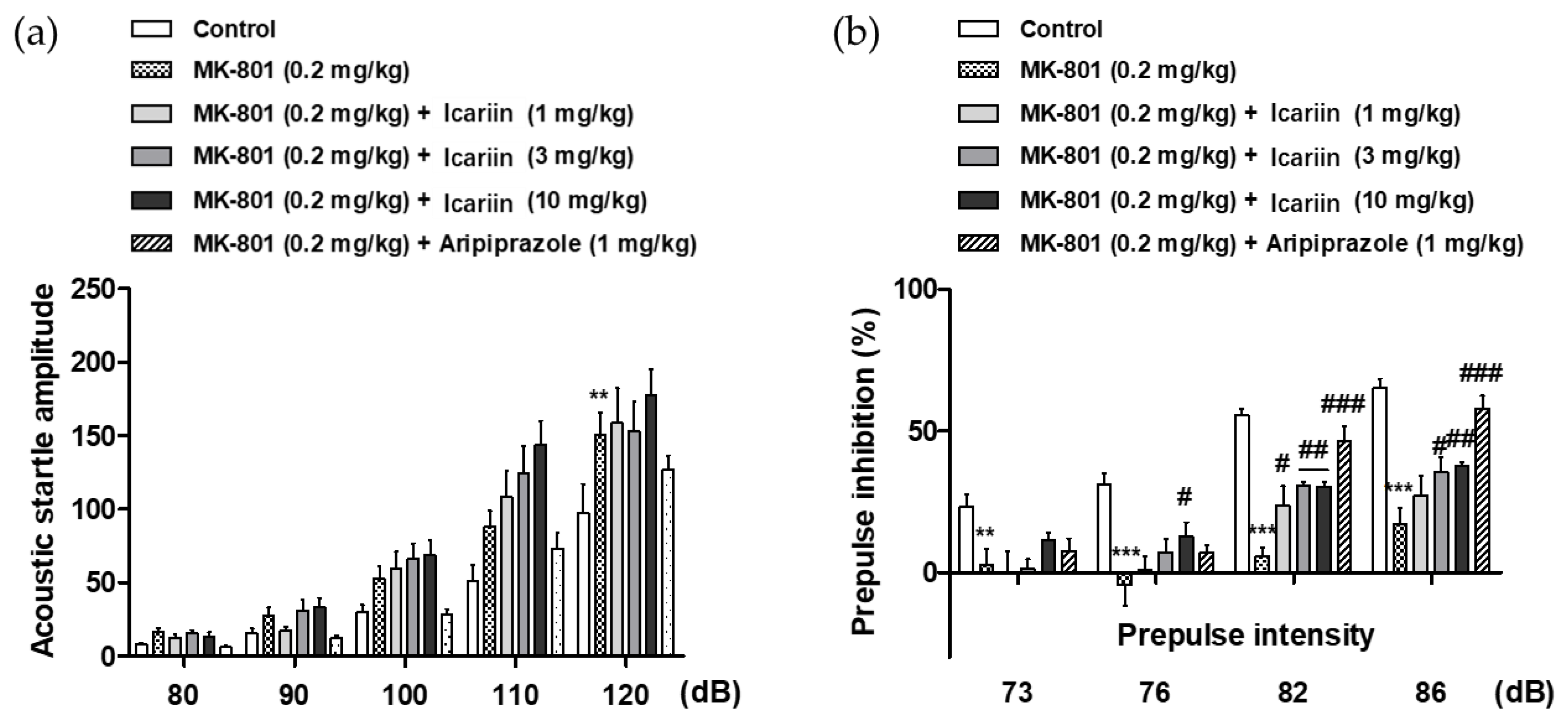 Molecules 28 07300 g004