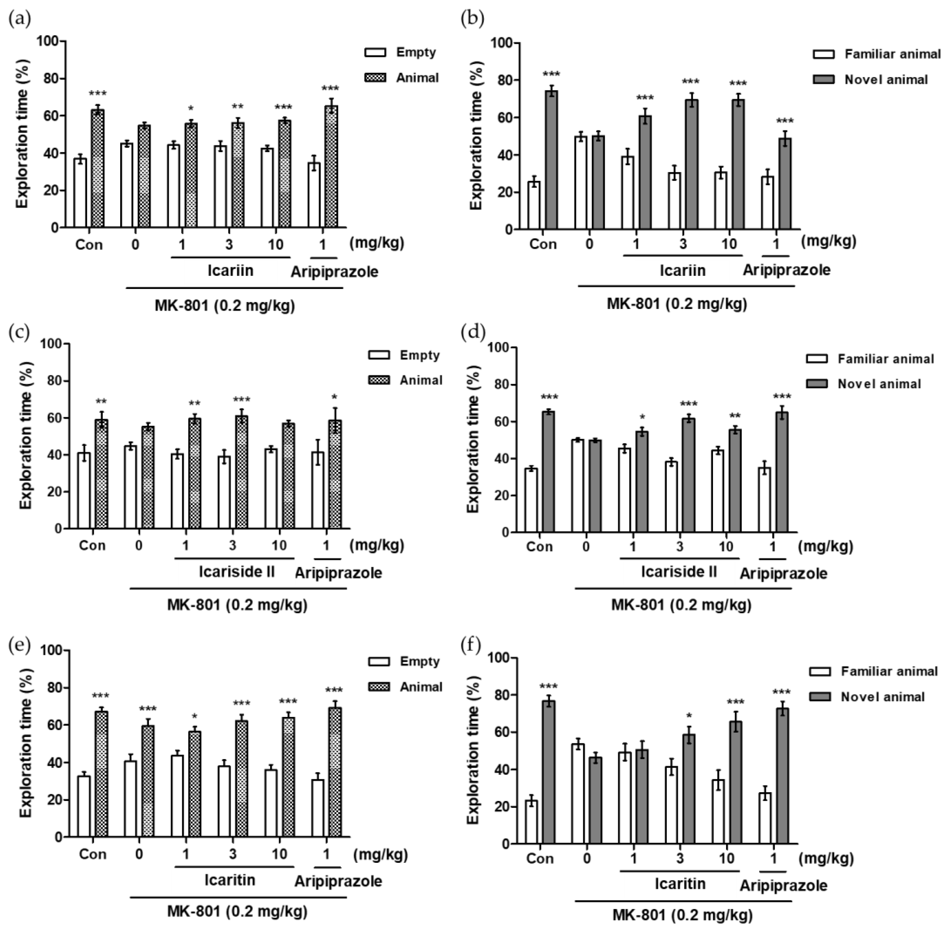Molecules 28 07300 g005
