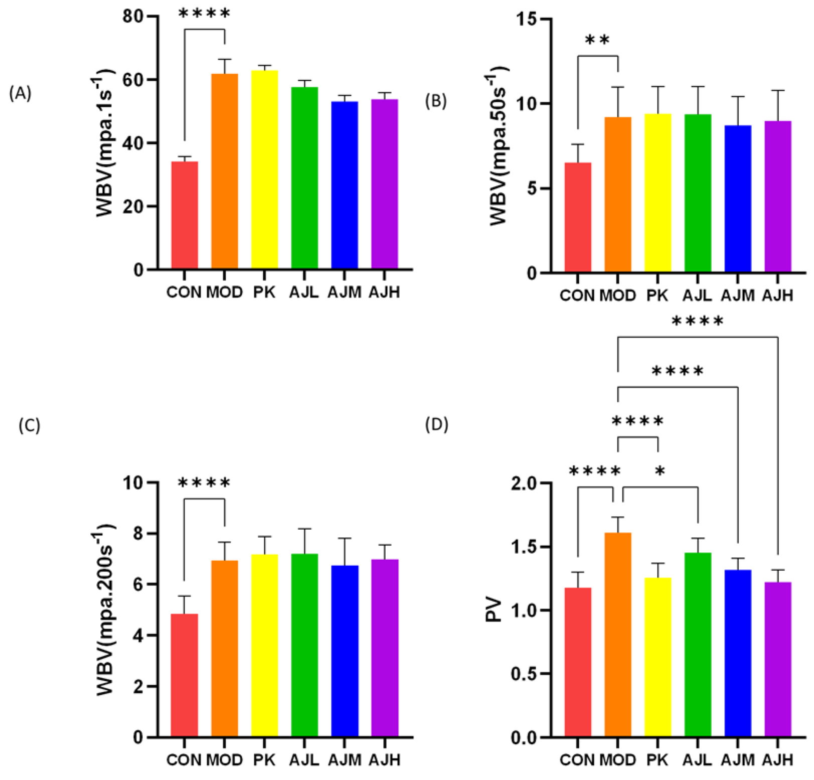 Molecules 28 07301 g003 Molecules 28 07301 g003
