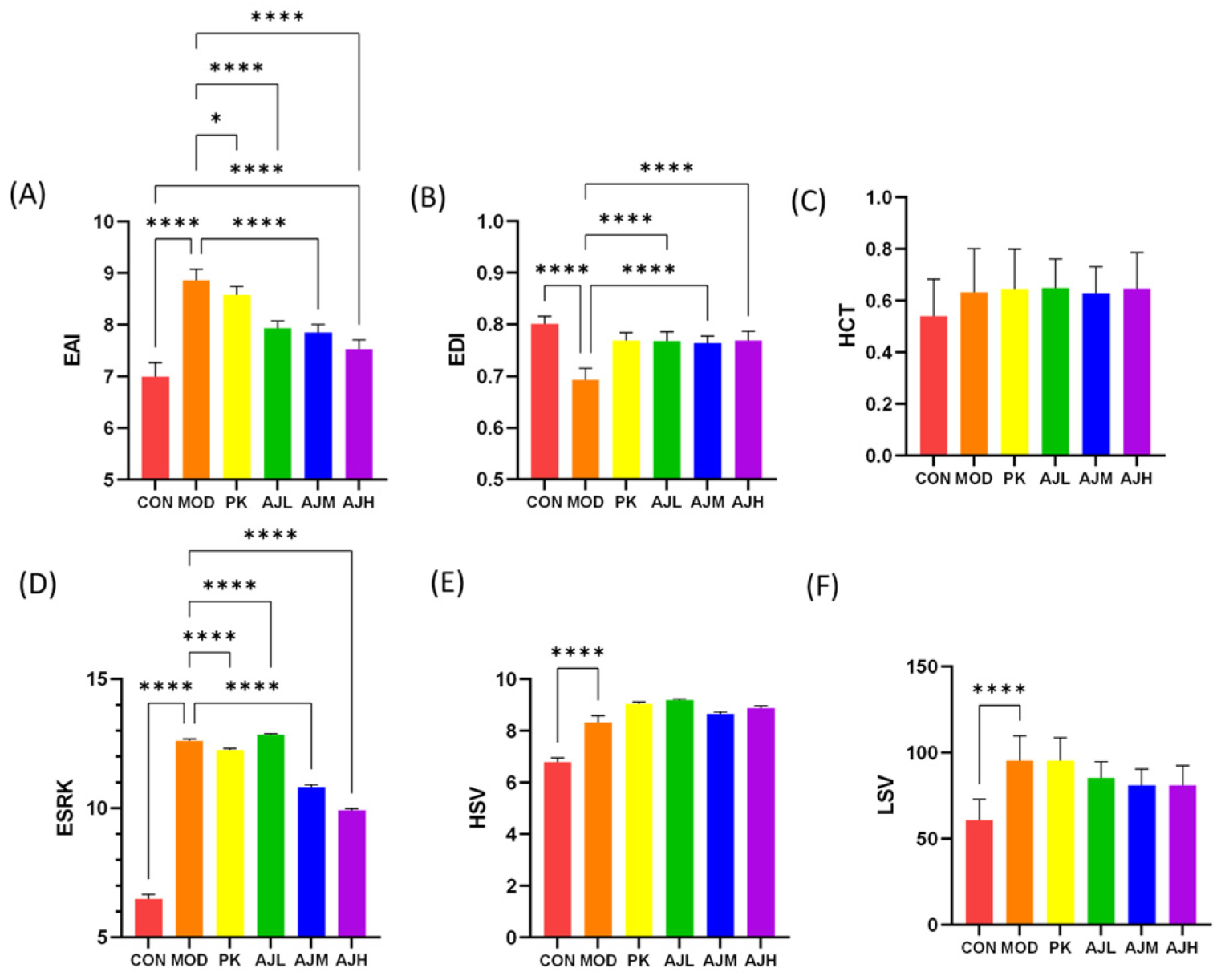 Molecules 28 07301 g004 Molecules 28 07301 g004