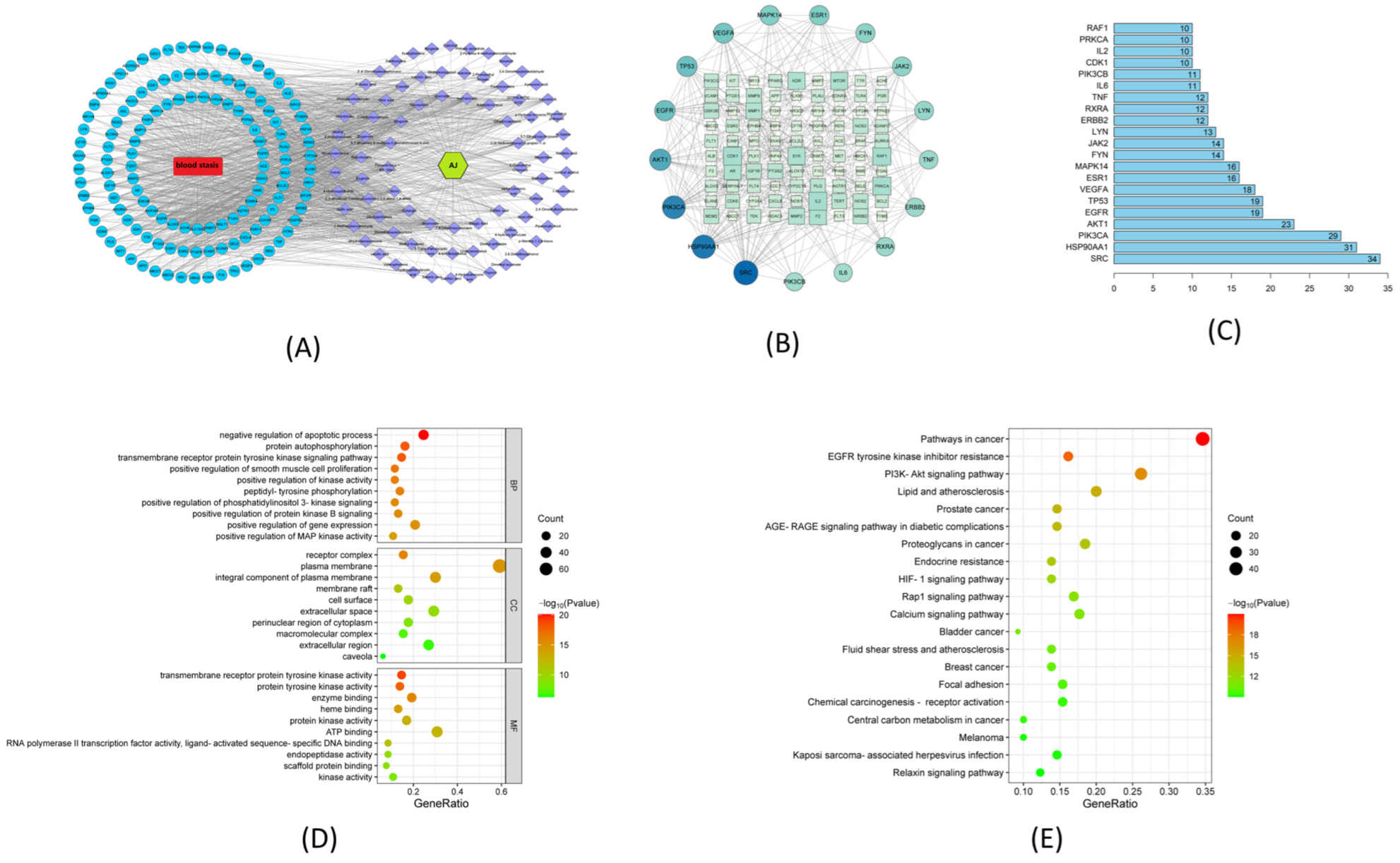 Molecules 28 07301 g007 Molecules 28 07301 g007