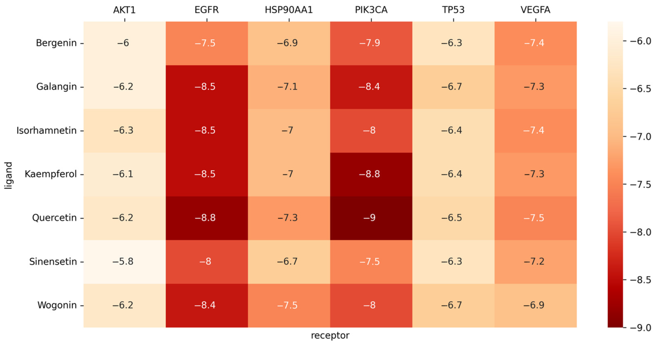 Molecules 28 07301 g009 Molecules 28 07301 g009