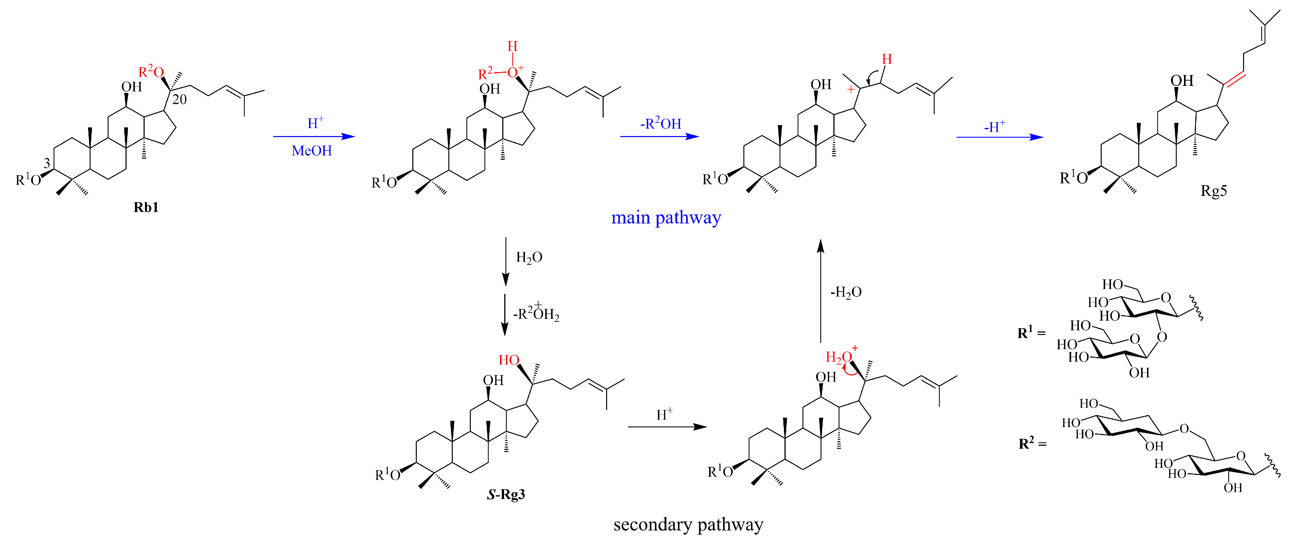 Molecules 28 07313 g004