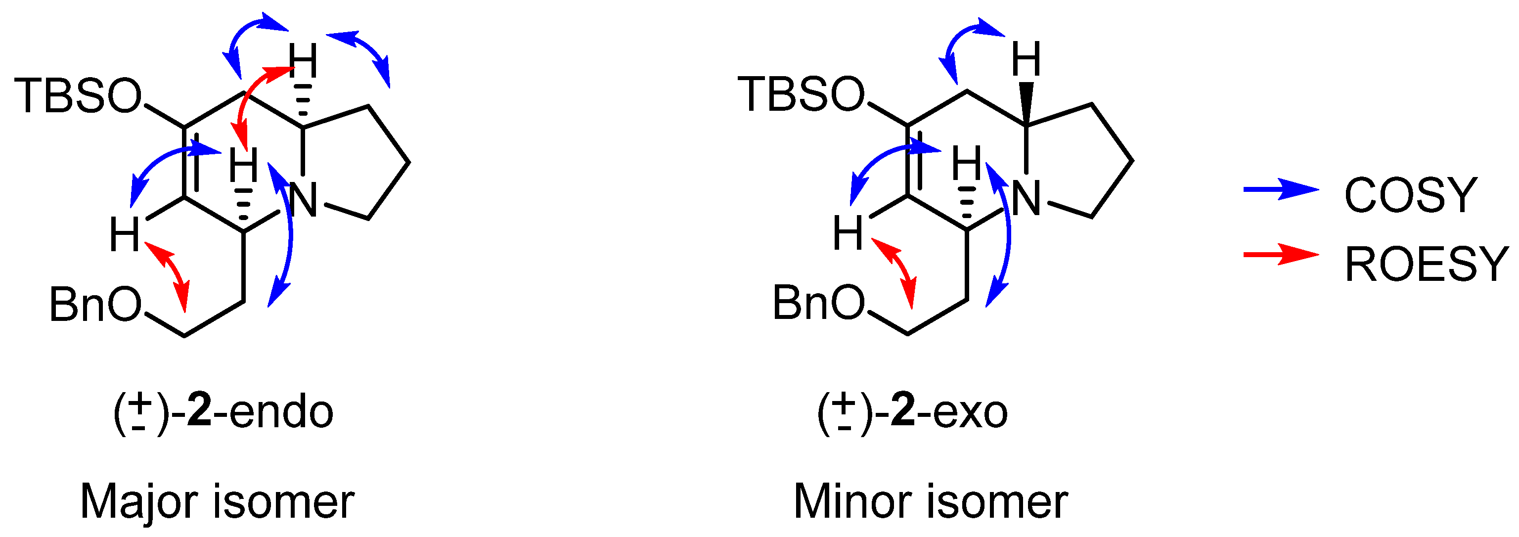 Molecules 28 07316 g004