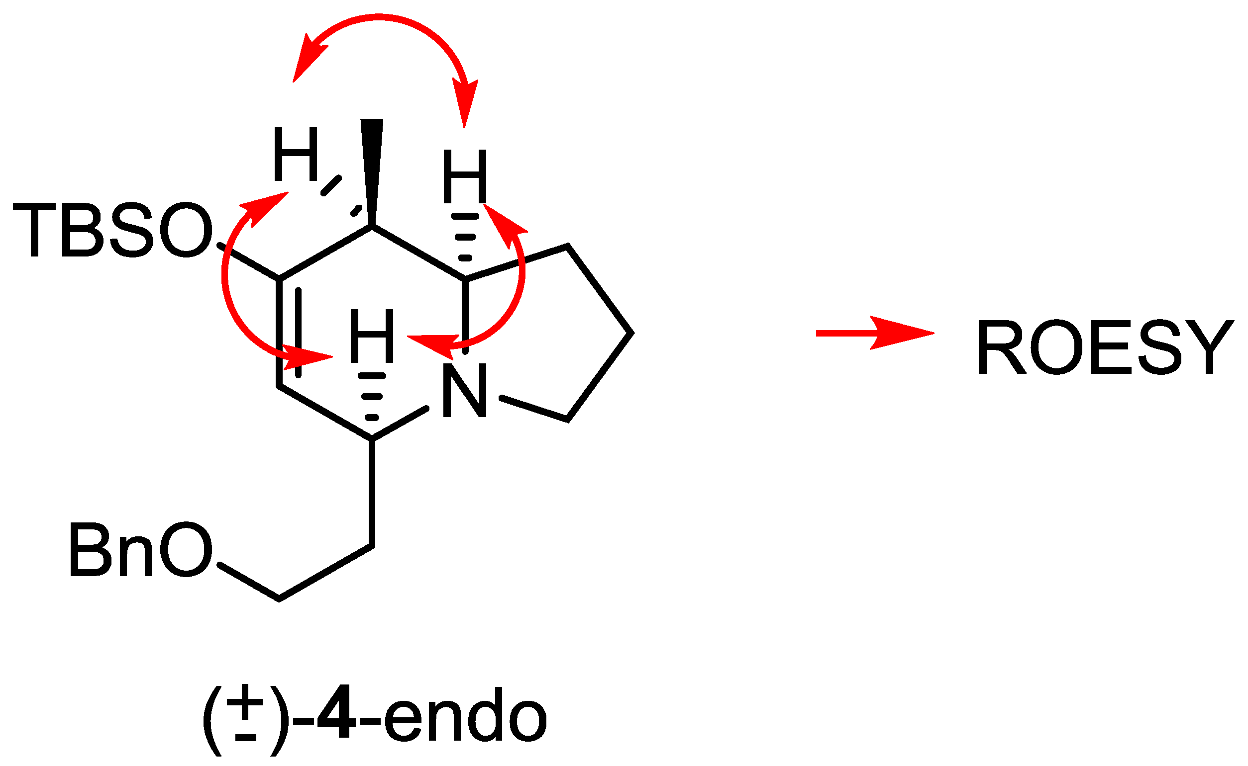 Molecules 28 07316 g005