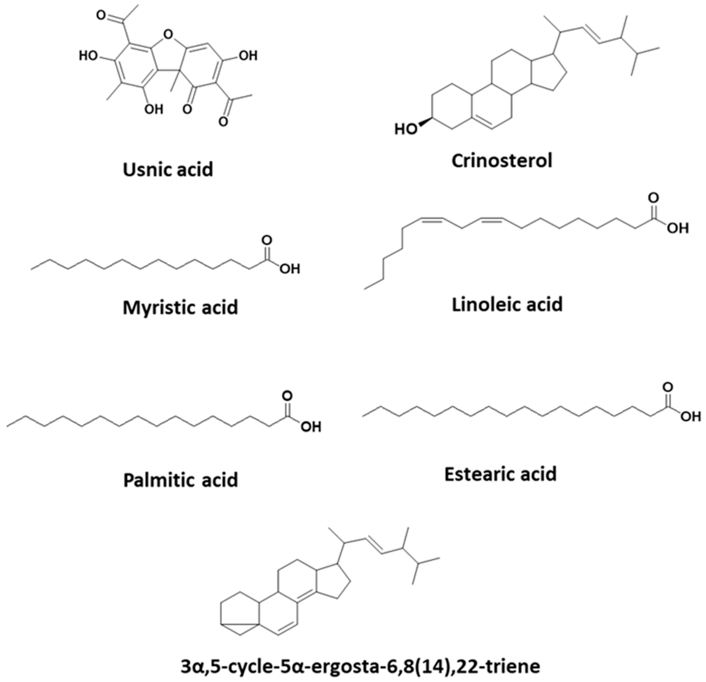 Molecules 28 07317 g001