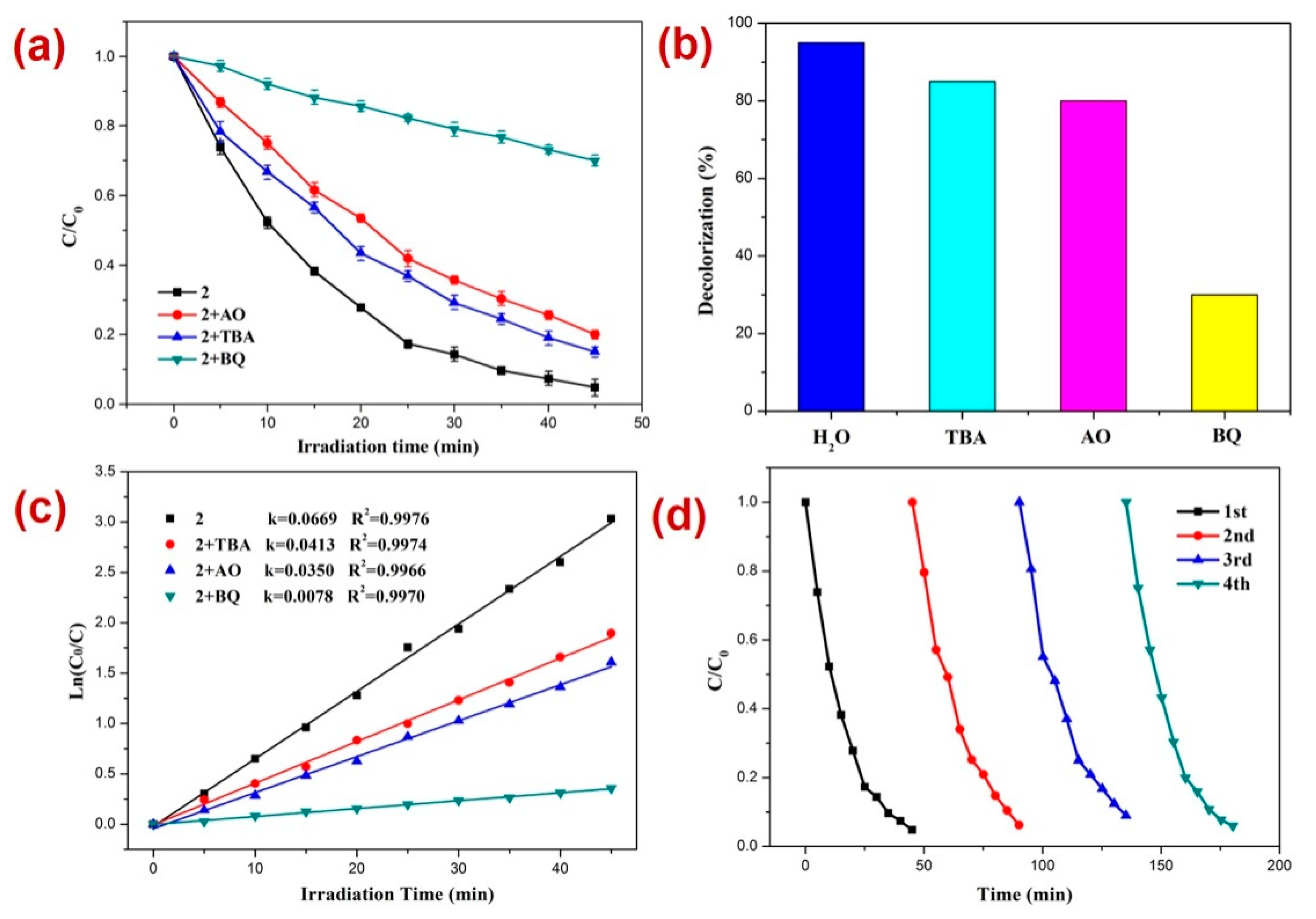 Molecules 28 07318 g007