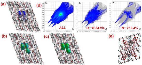 New Transition Metal Coordination Polymers Derived from 2-(3 New Transition Metal Coordination Polymers Derived from 2-(3