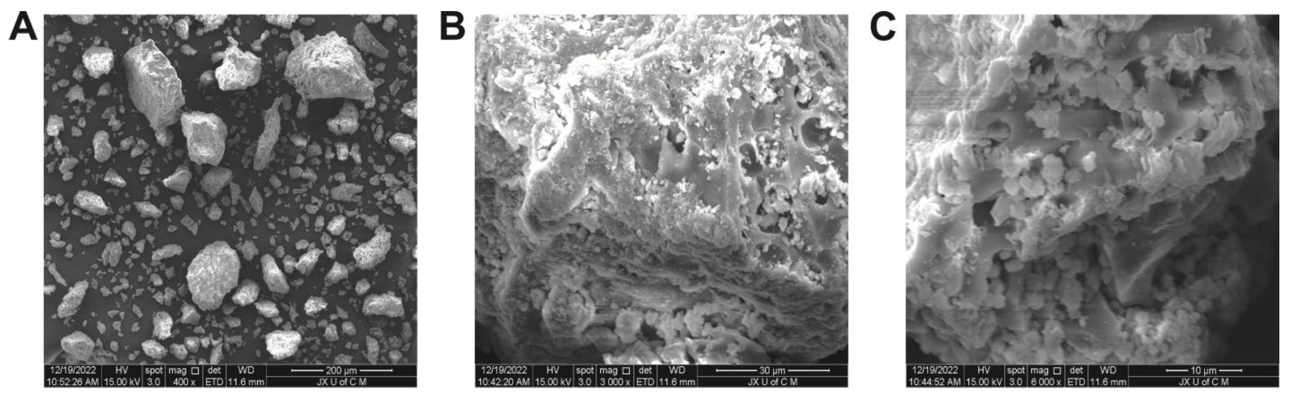Molecules 28 07320 g006 Molecules 28 07320 g006