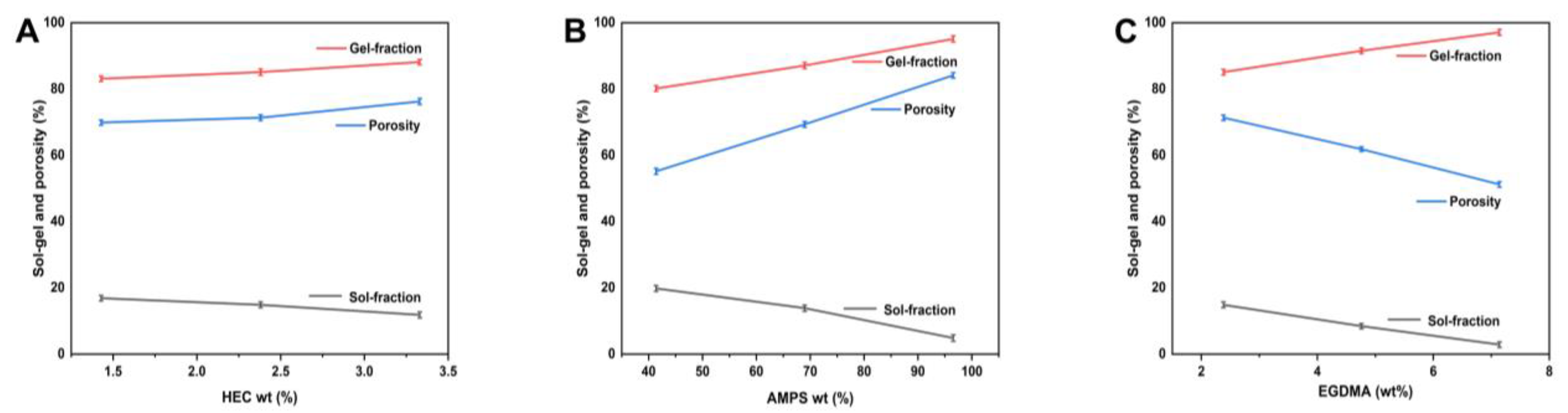 Molecules 28 07320 g007 Molecules 28 07320 g007
