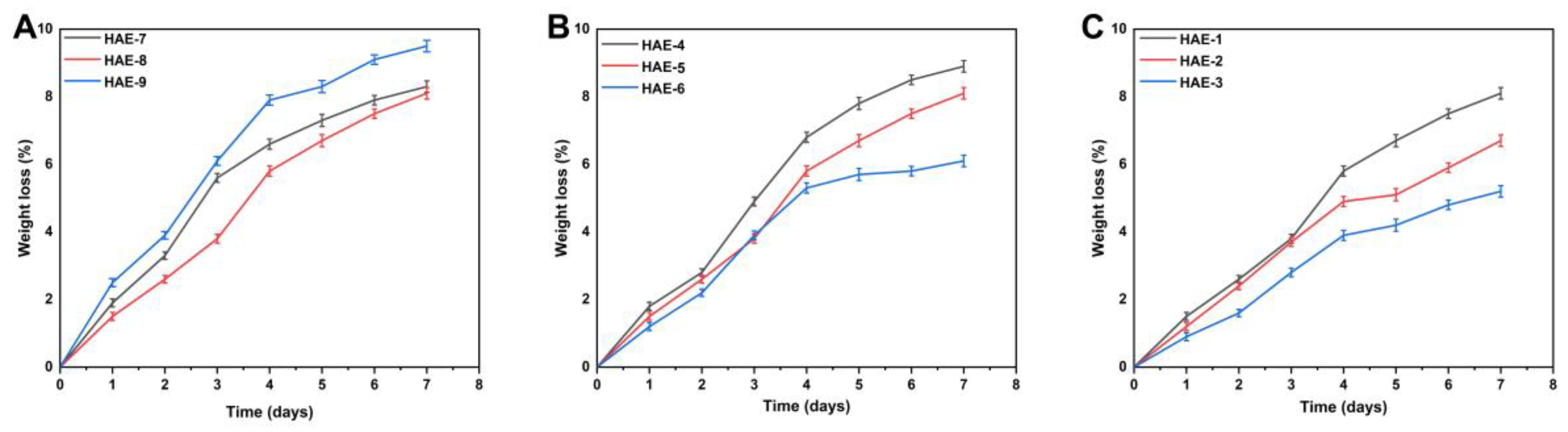 Molecules 28 07320 g008 Molecules 28 07320 g008