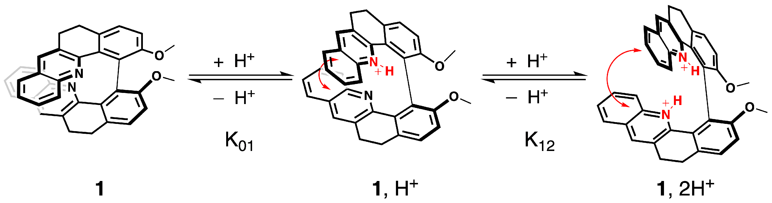 Molecules 28 07322 g003