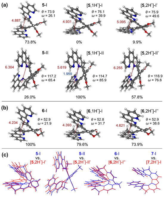 Acid/Base-Triggered Photophysical and Chiroptical Switching in a