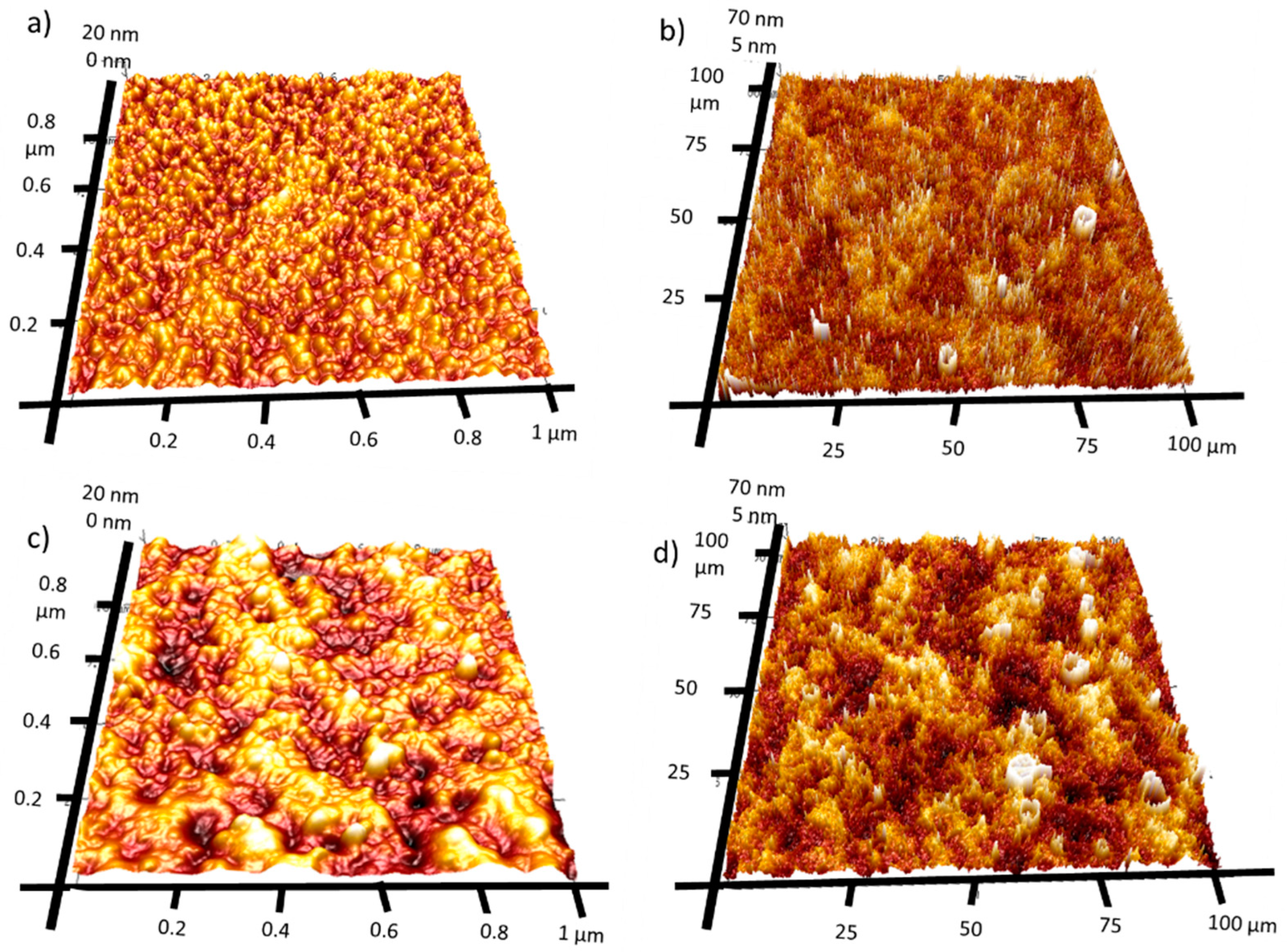 Molecules 28 07324 g005