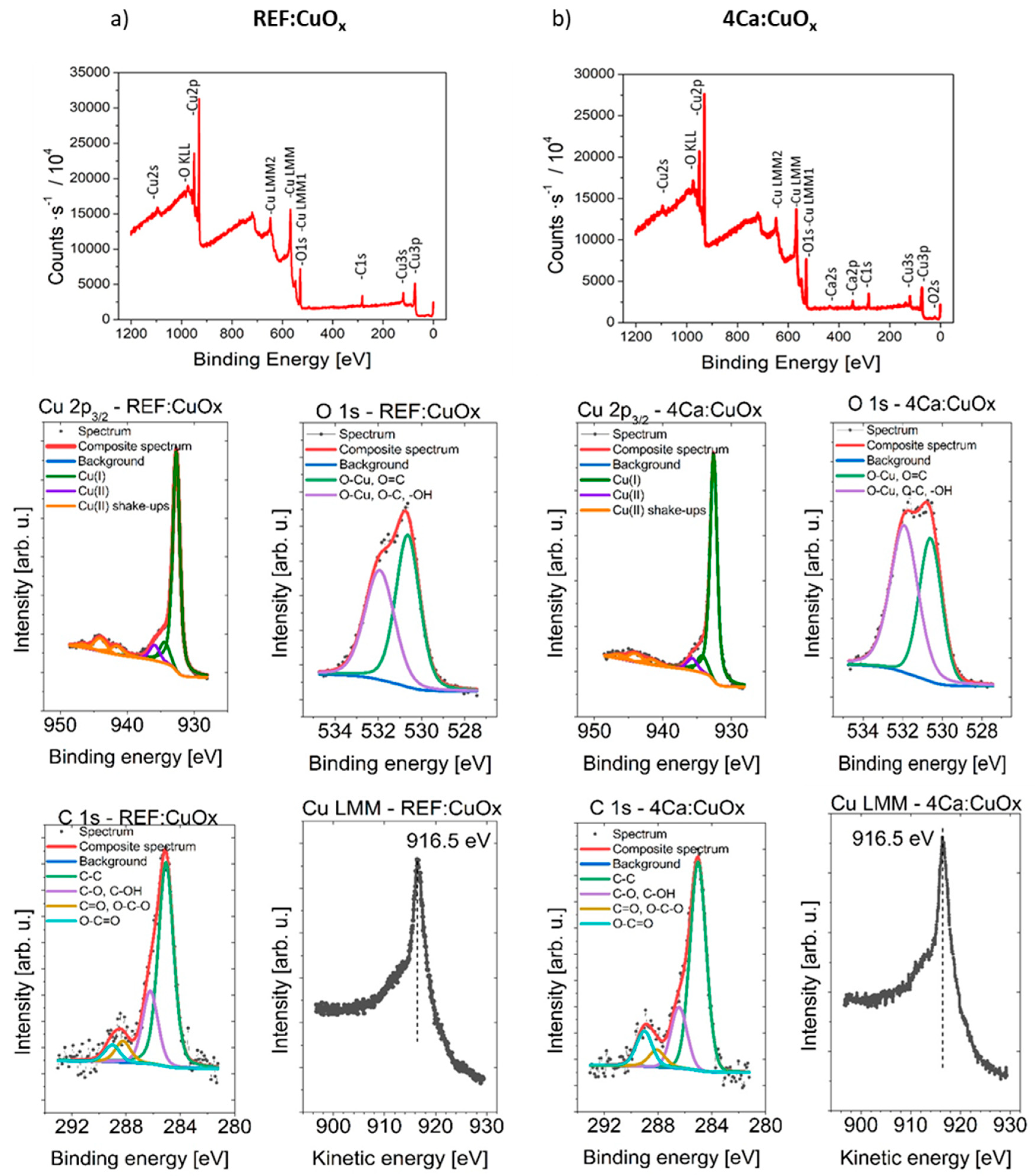 Molecules 28 07324 g007