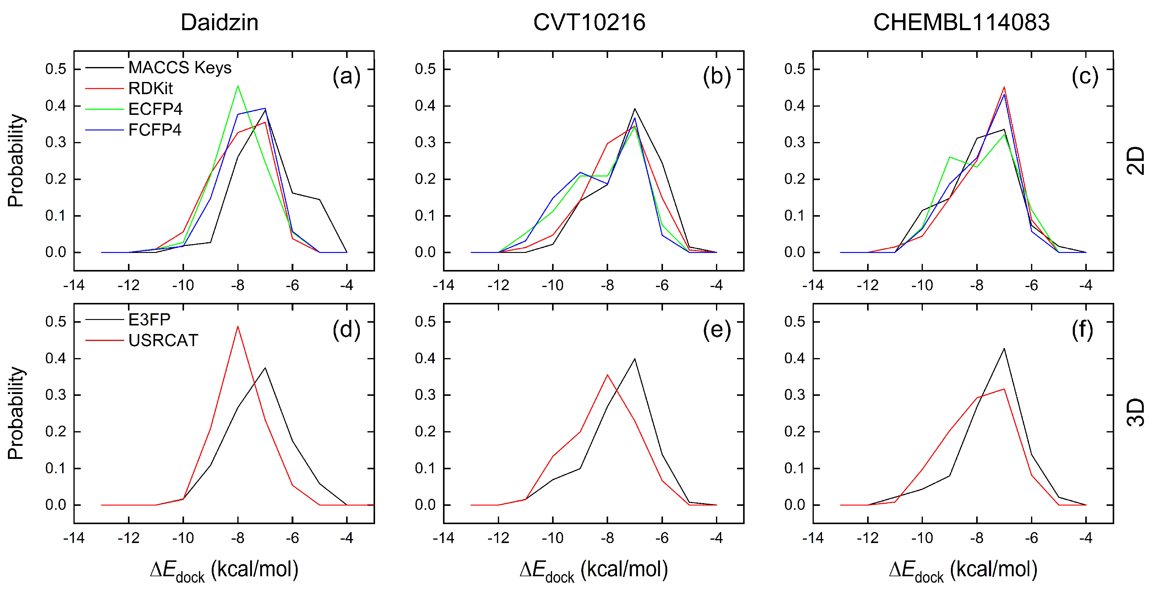 Molecules 28 07325 g002