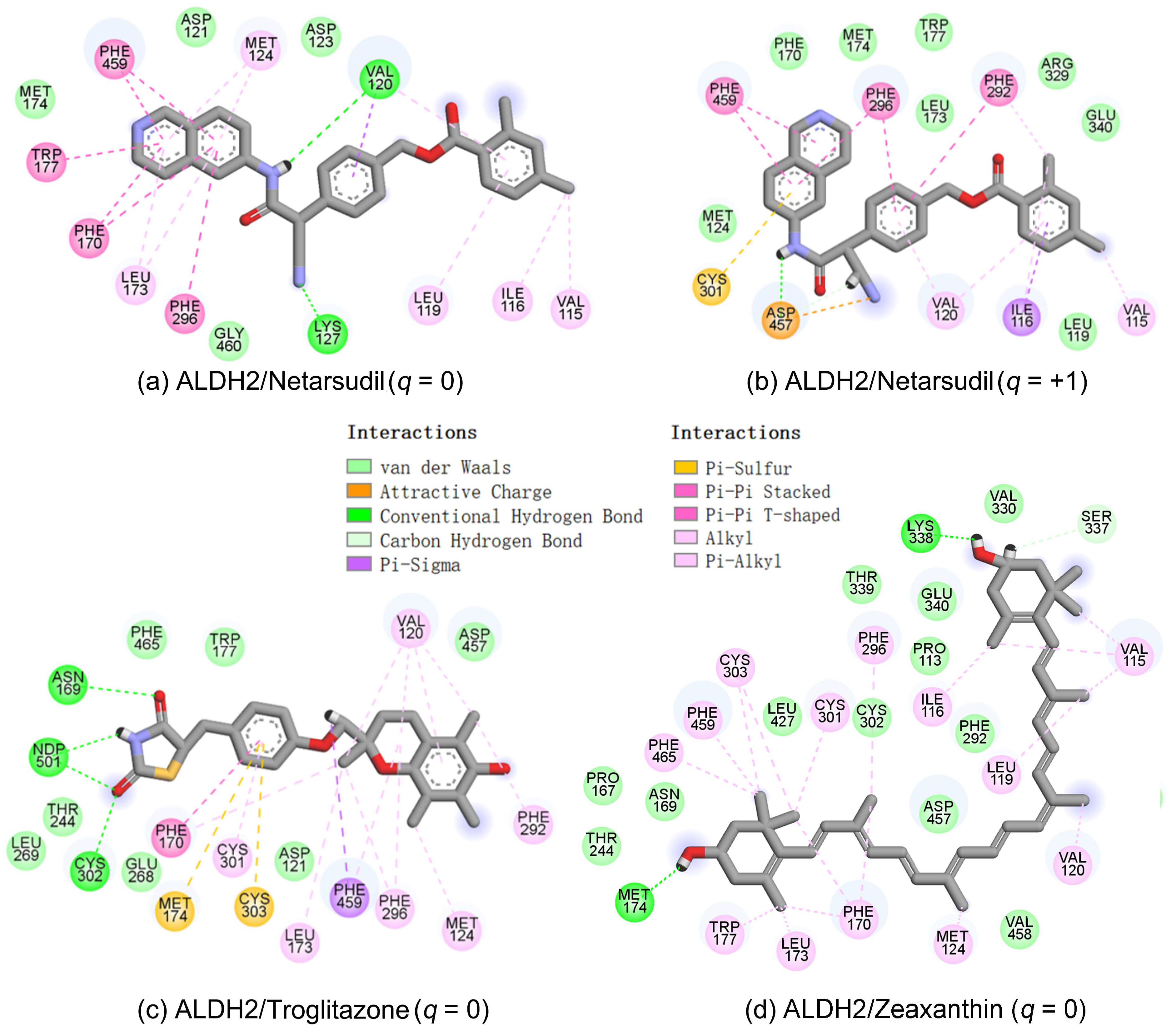 Molecules 28 07325 g005