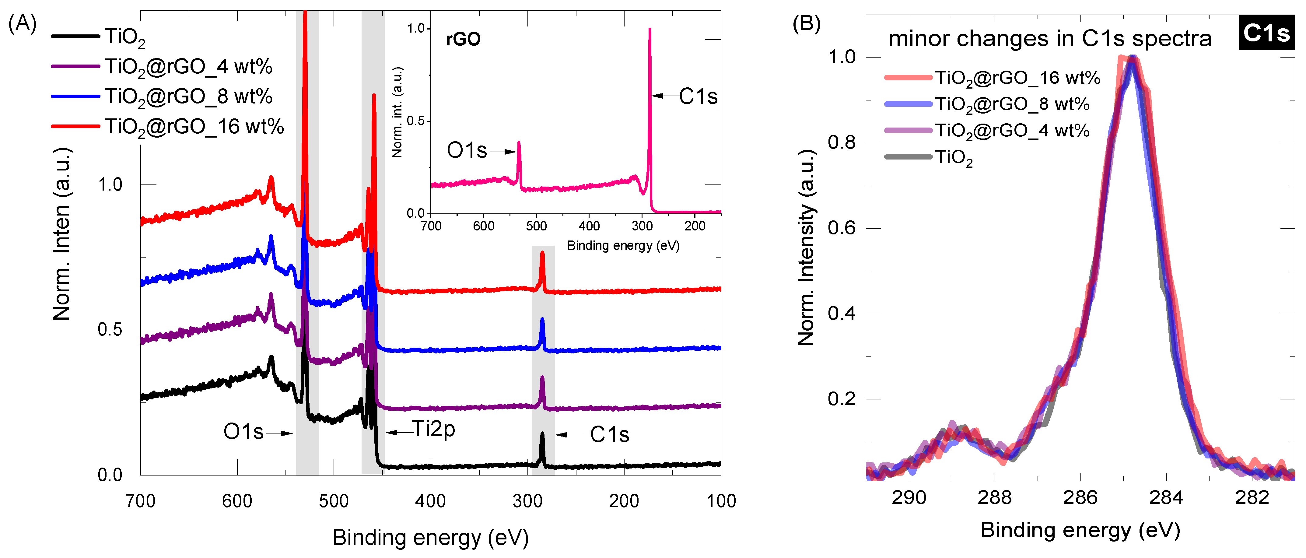 Molecules 28 07326 g003