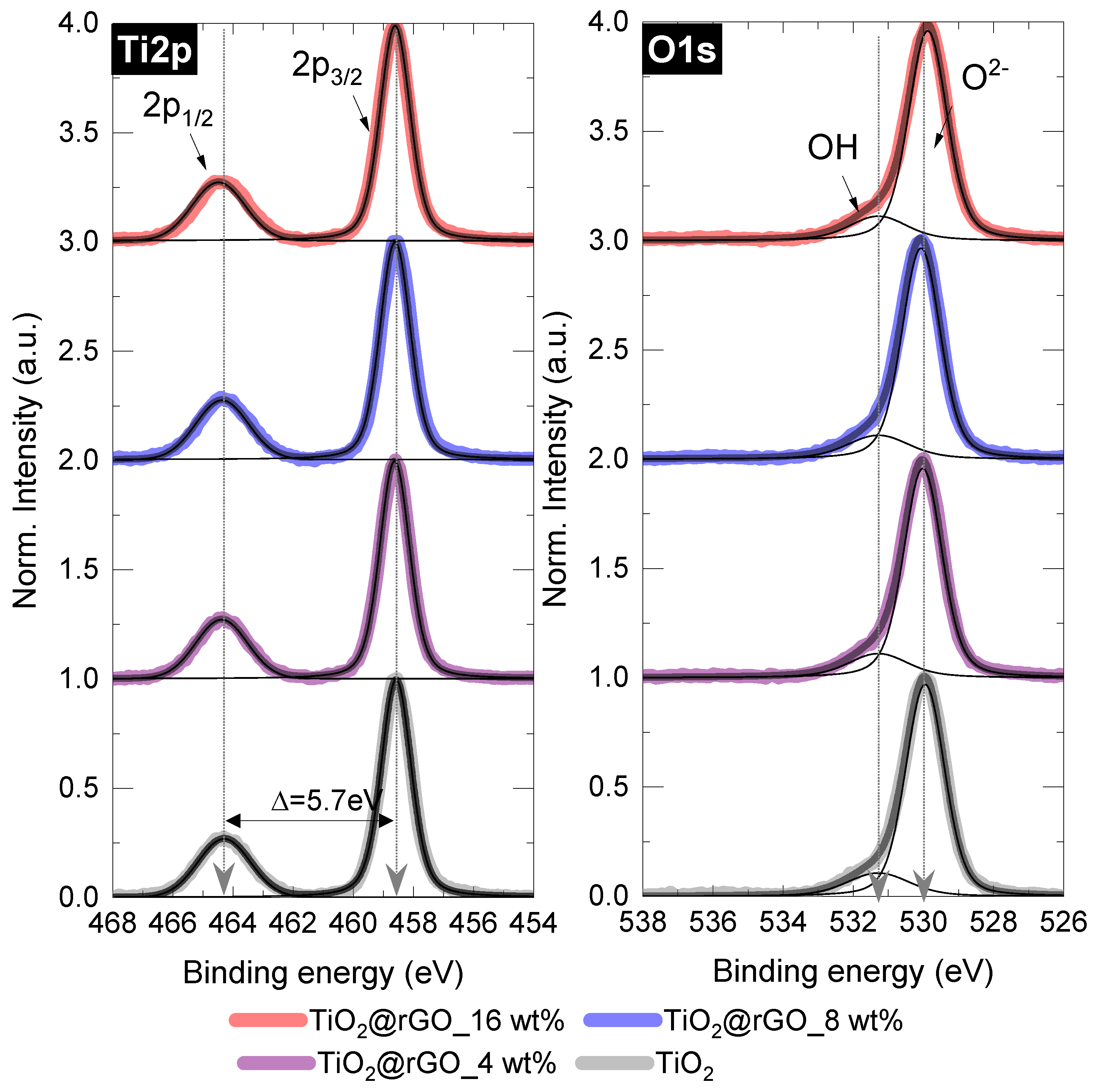 Molecules 28 07326 g004