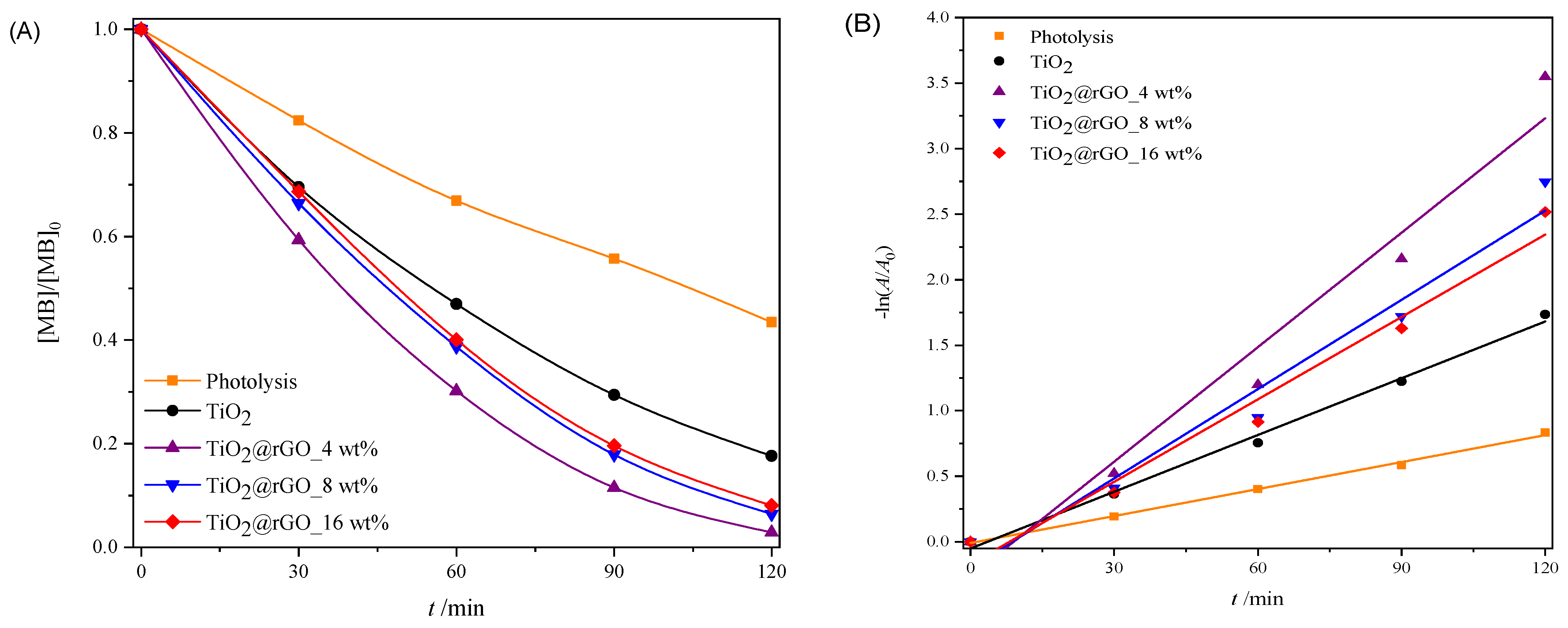 Molecules 28 07326 g009