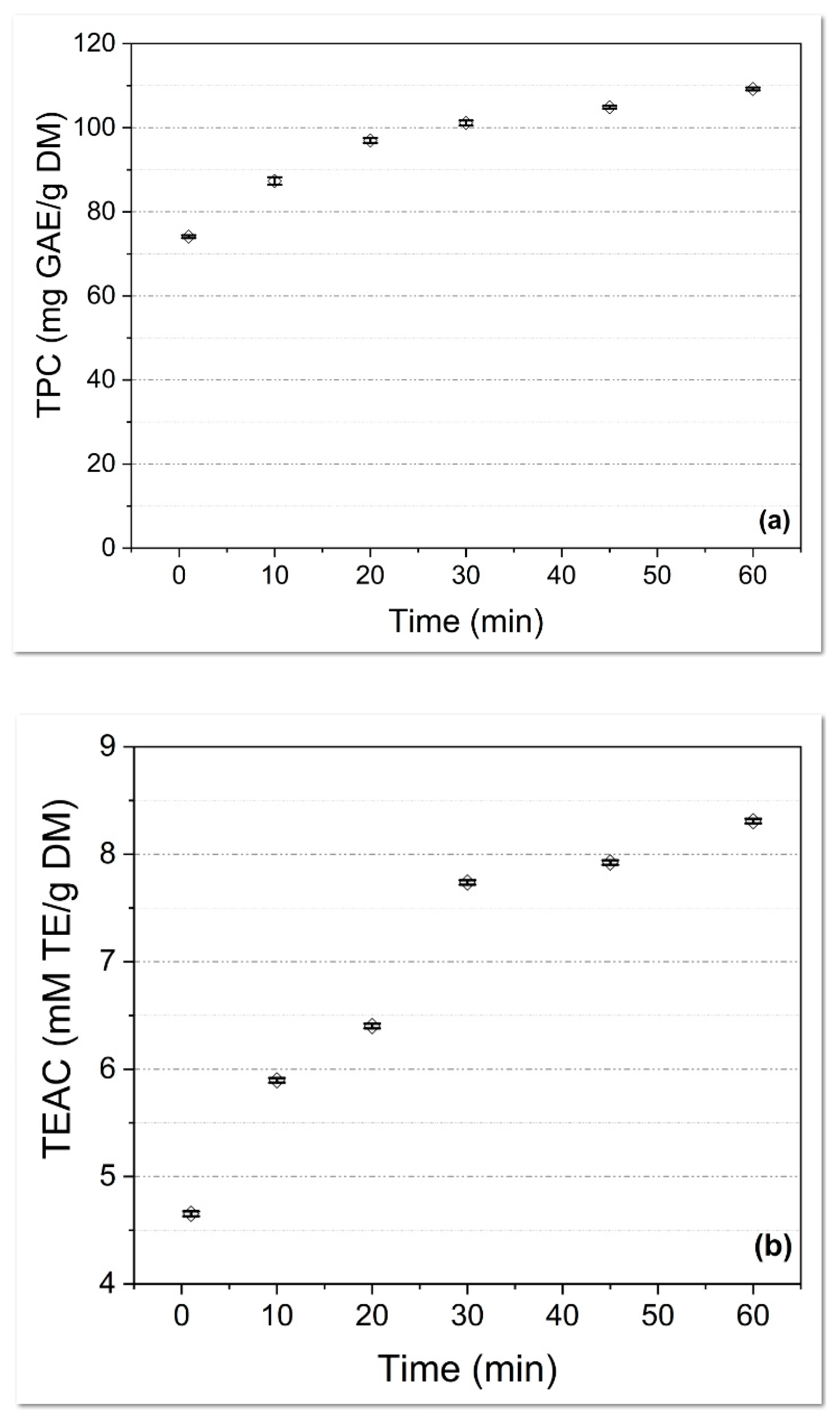 Molecules 28 07328 g001